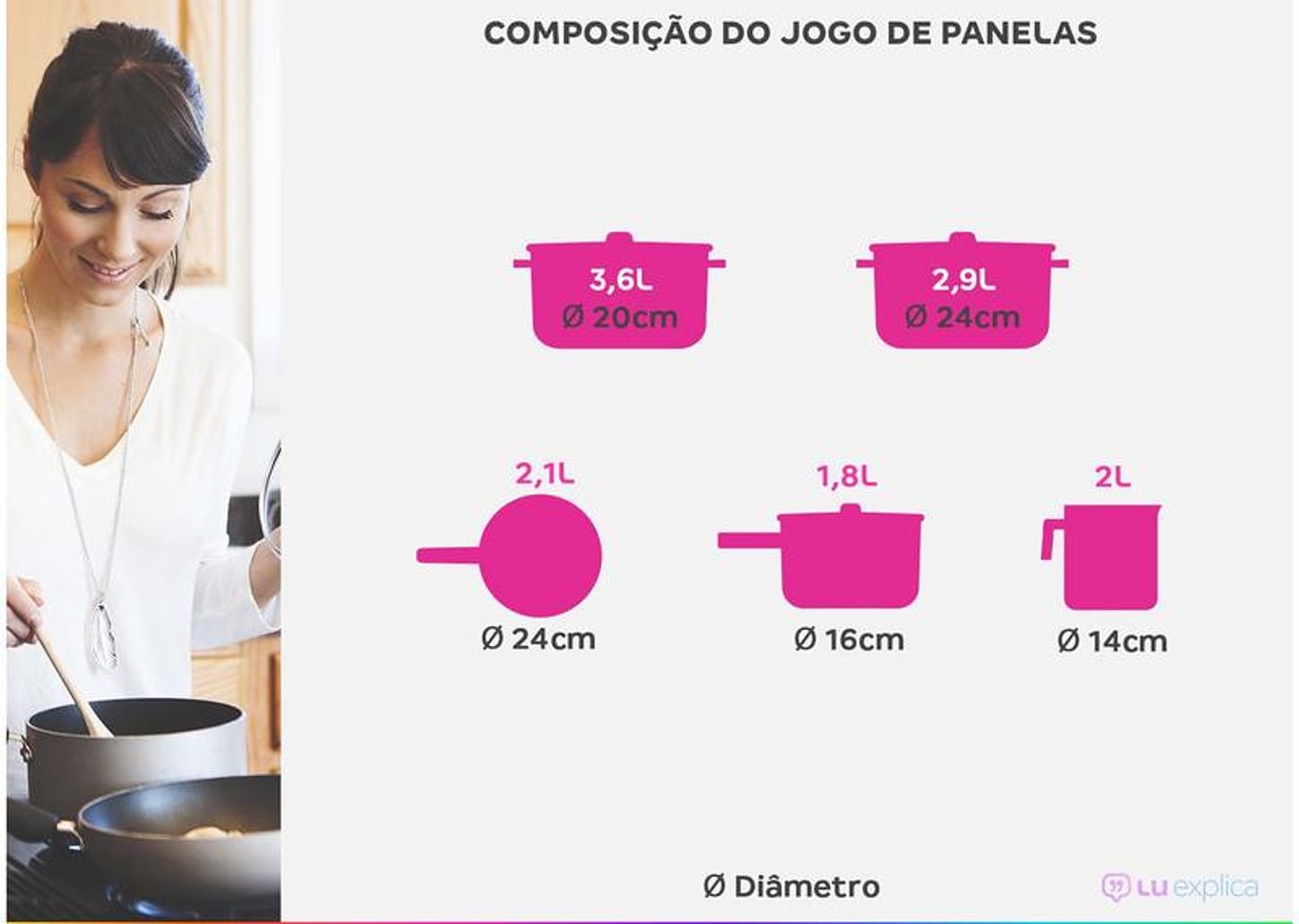 Jogo de Panelas Tramontina de Inox e Preto Prata 5 peças Solar