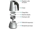 Cafeteira Italiana Inox Tramontina para Espresso 61768100 6 Xícaras