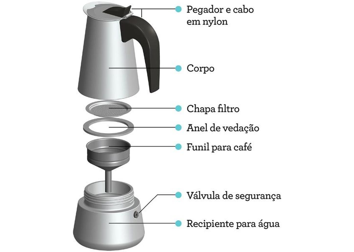 Cafeteira Italiana Inox Tramontina para Espresso 61768100 6 Xícaras