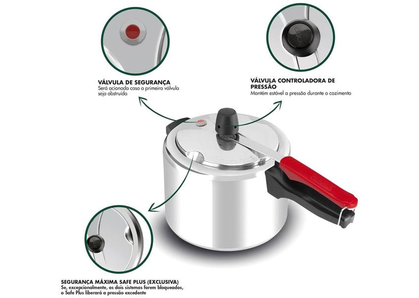 Panela de Pressão Clock 4,5L Prata Eco