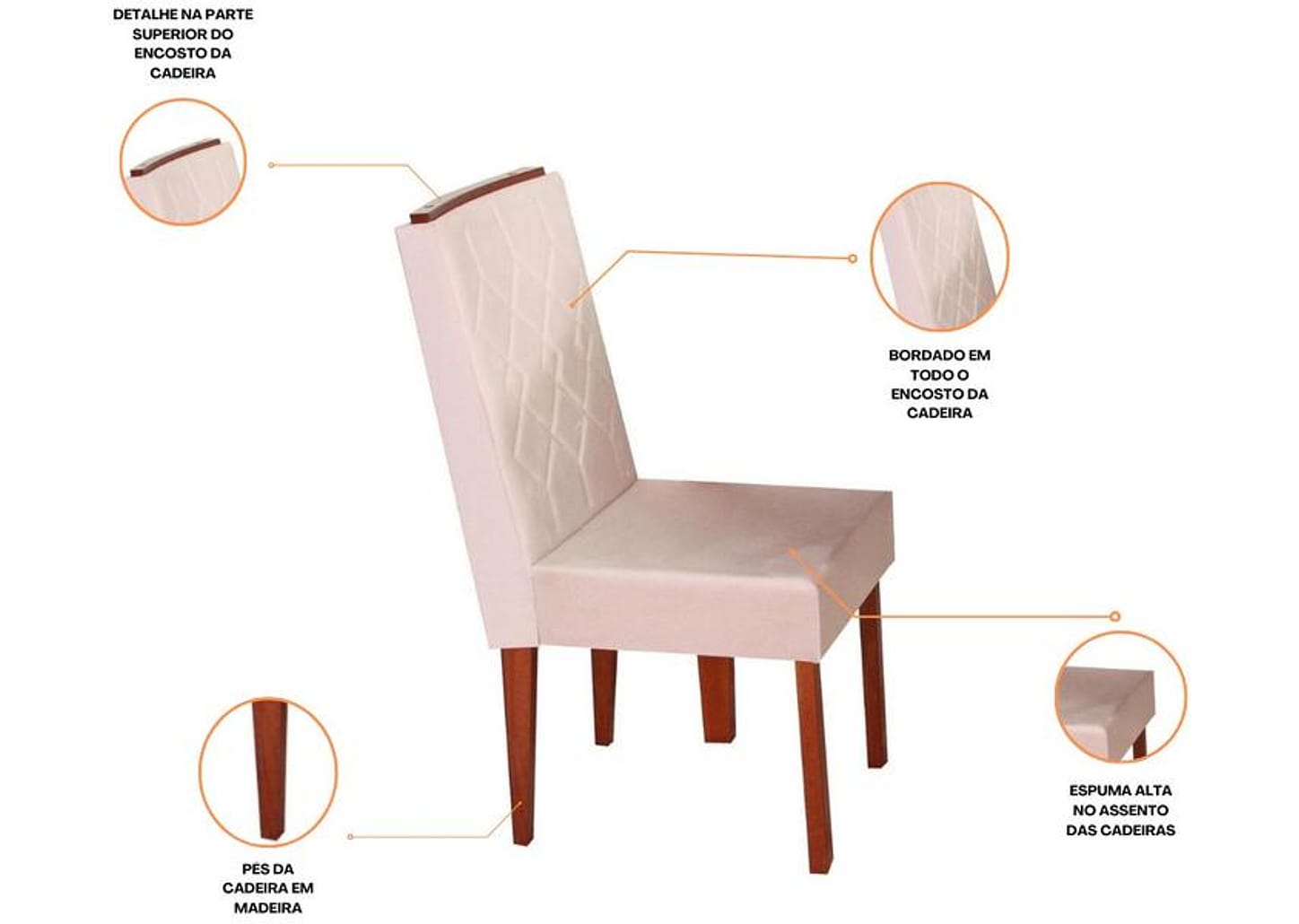 Mesa de Cozinha 4 Cadeiras Retangular Abeille Móveis São Carlos