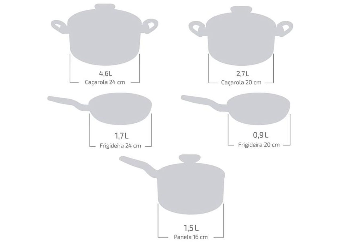 Jogo de Panelas Rochedo Antiaderente de Alumínio Chocolate 5 Peças Expert