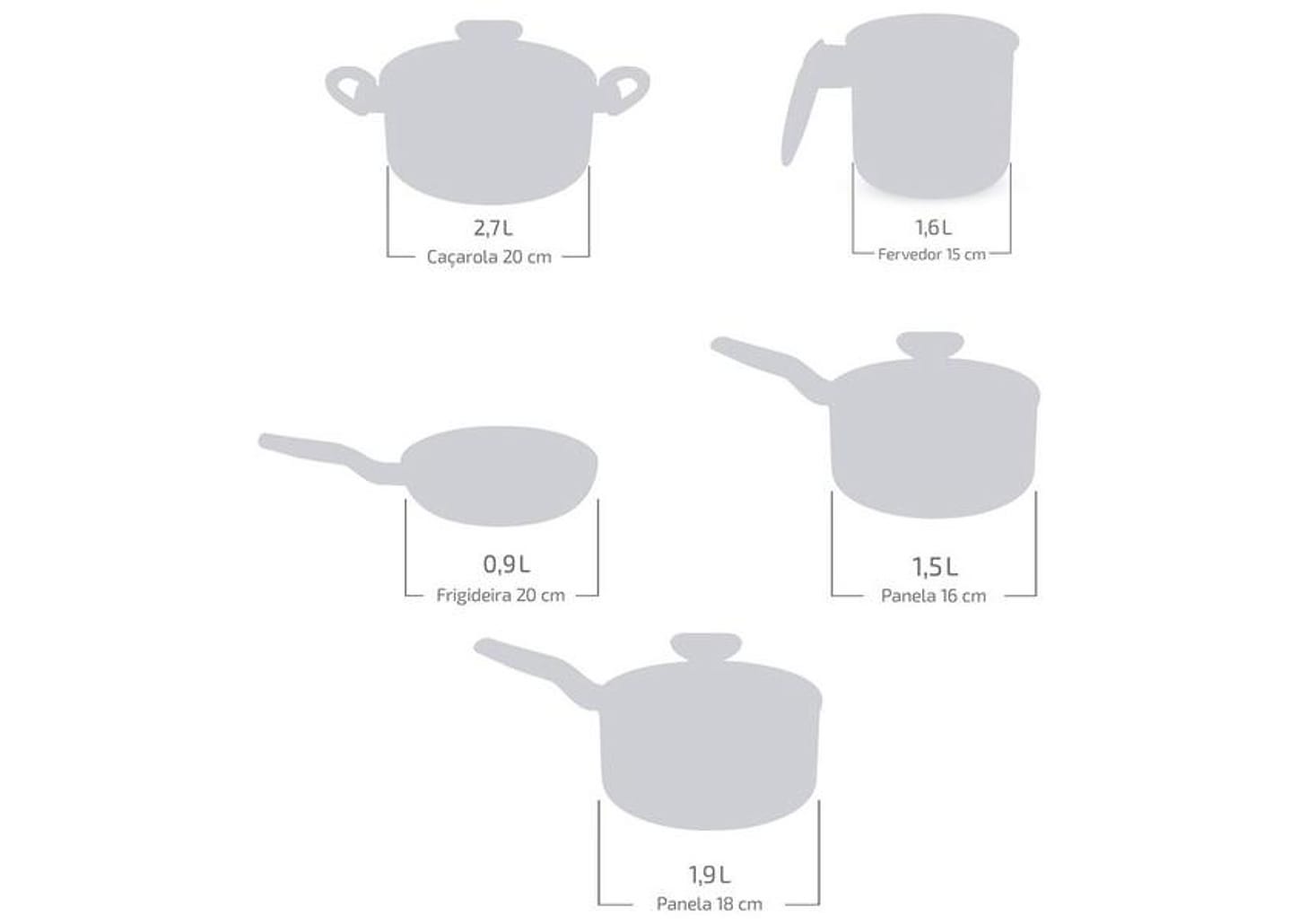 Jogo de Panelas Rochedo Antiaderente de Alumínio Grafite 5 Peças Robusta