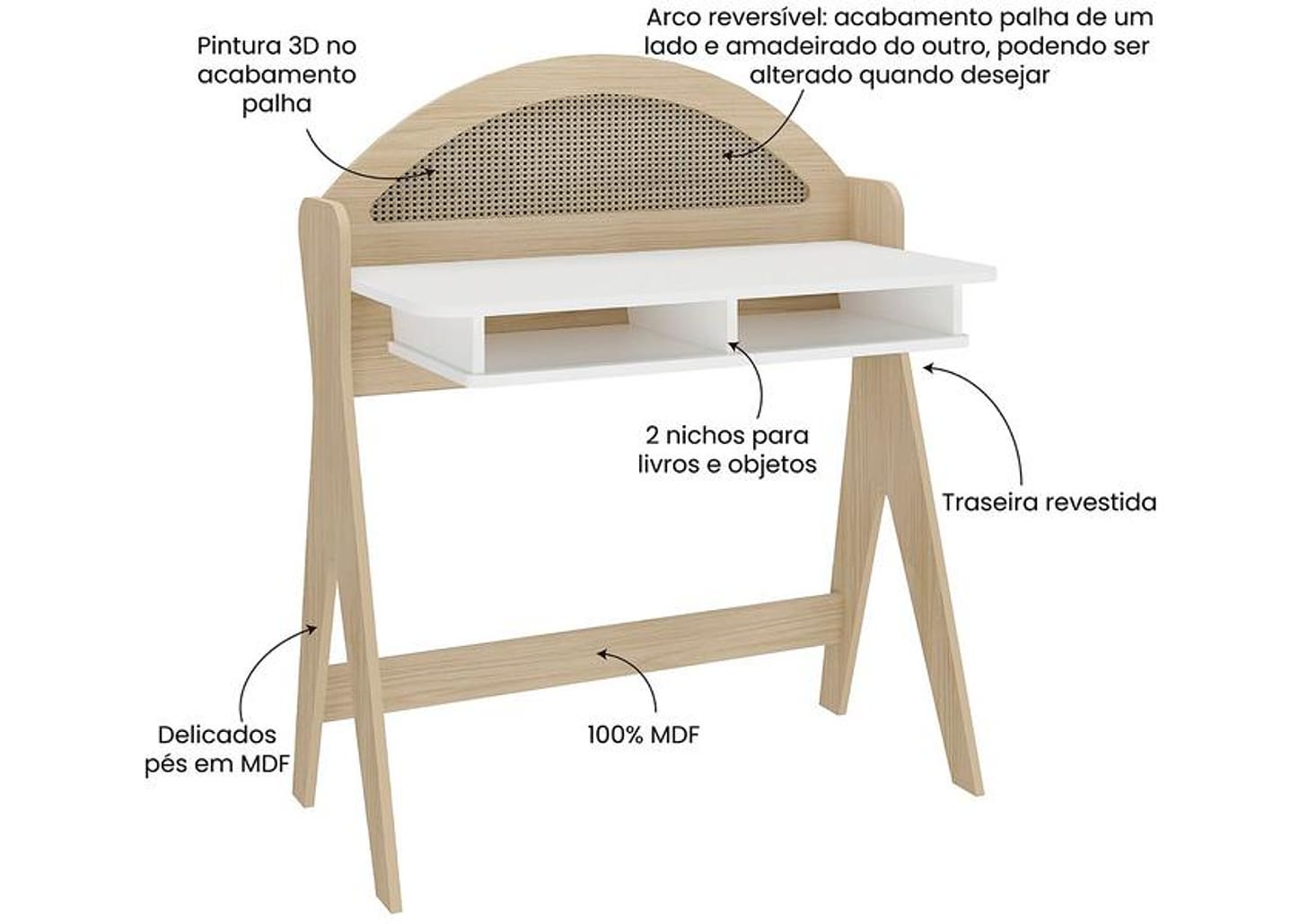 Escrivaninha Artely Ceci