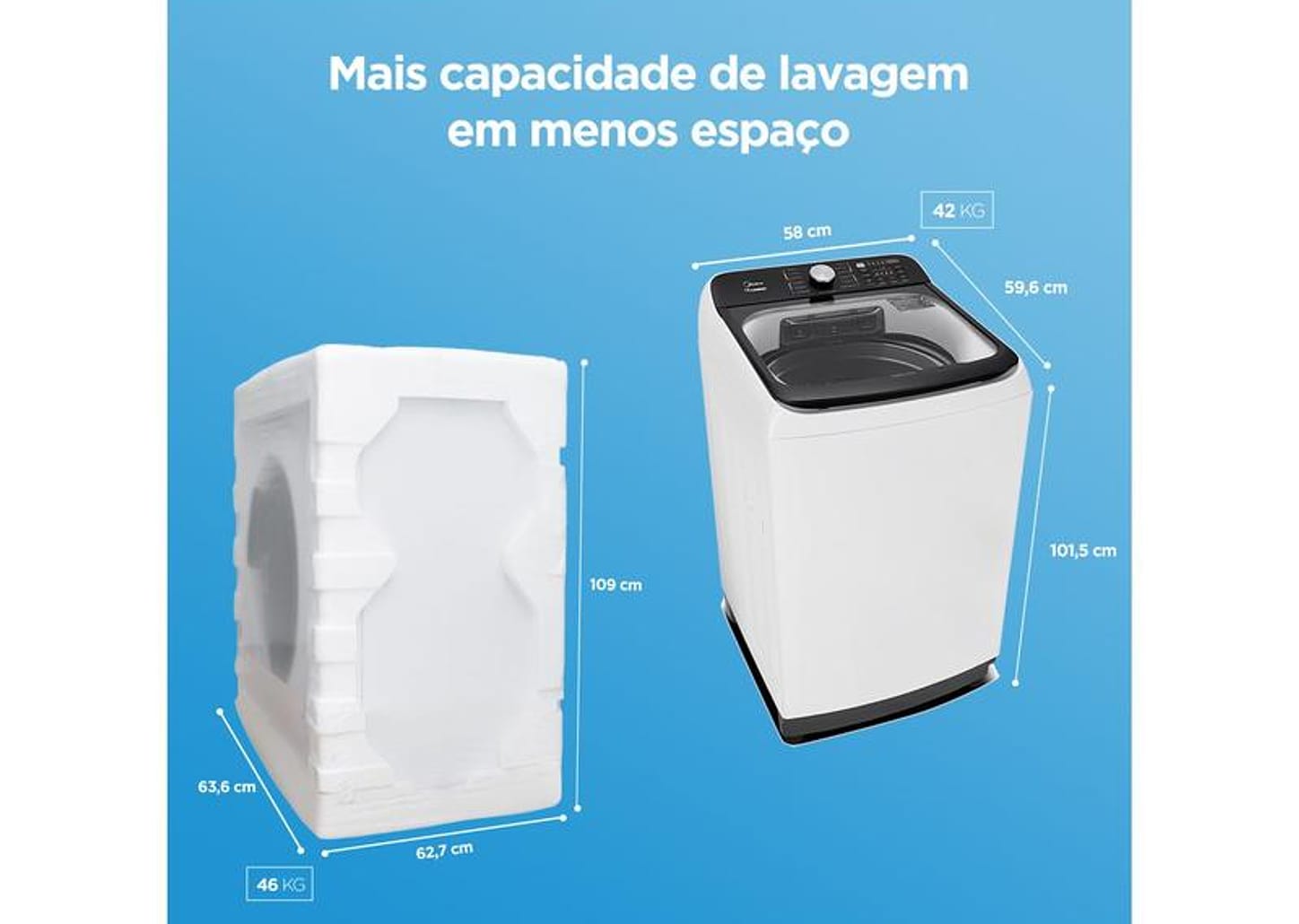 Lavadora de Roupas Midea 13kg Cesto Inox 13 Programas de Lavagem Branca Wave Agitator