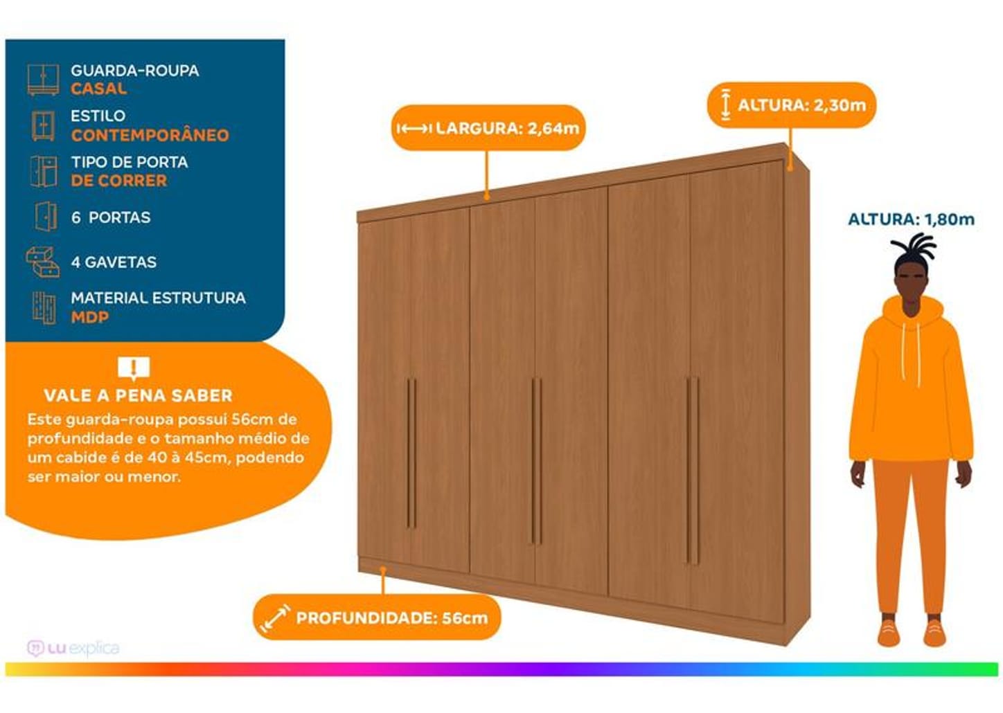 Guarda-roupa Casal 4 Gavetas 6 Portas Kappesberg Roma