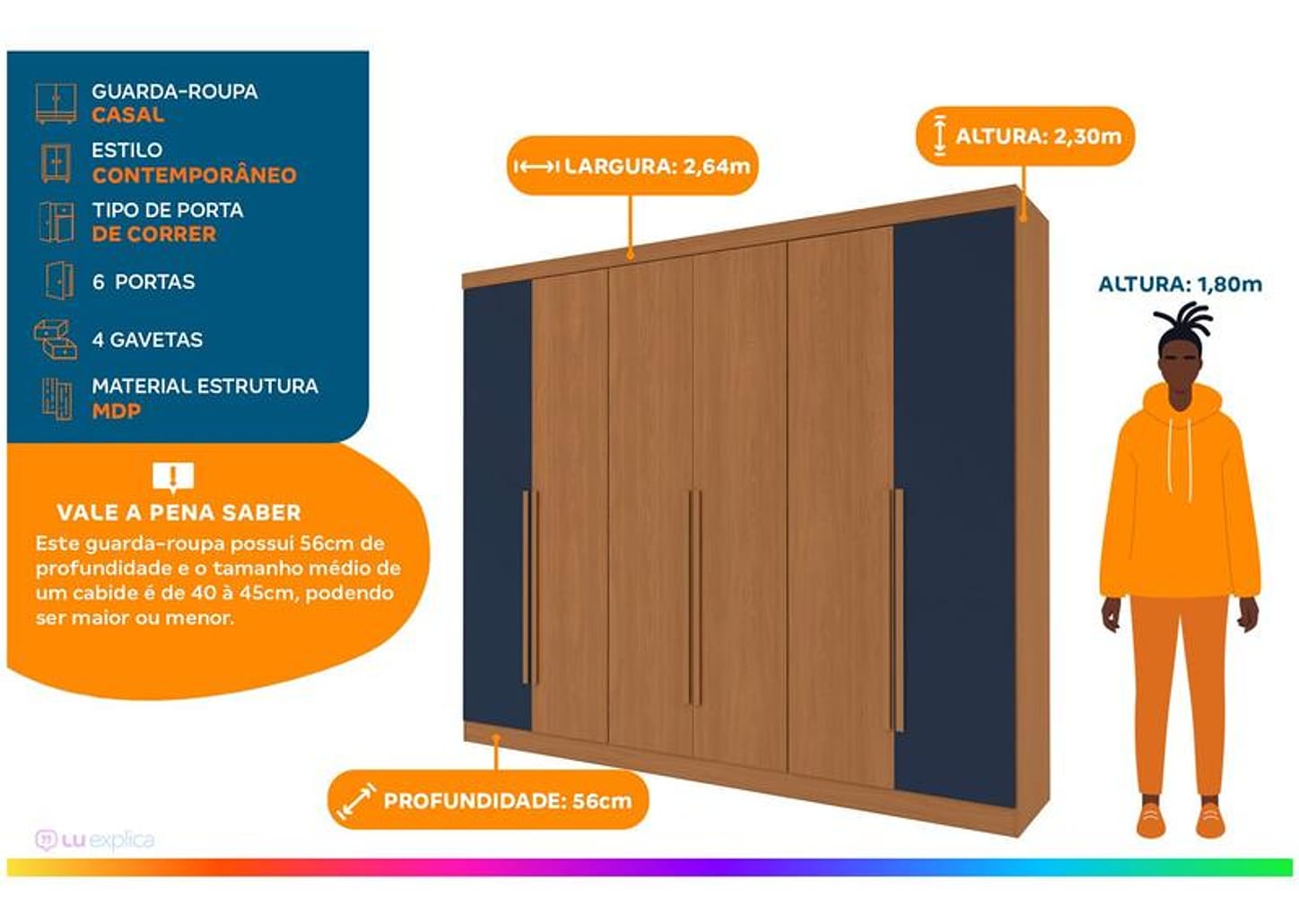 Guarda-roupa Casal 4 Gavetas 6 Portas Kappesberg Roma