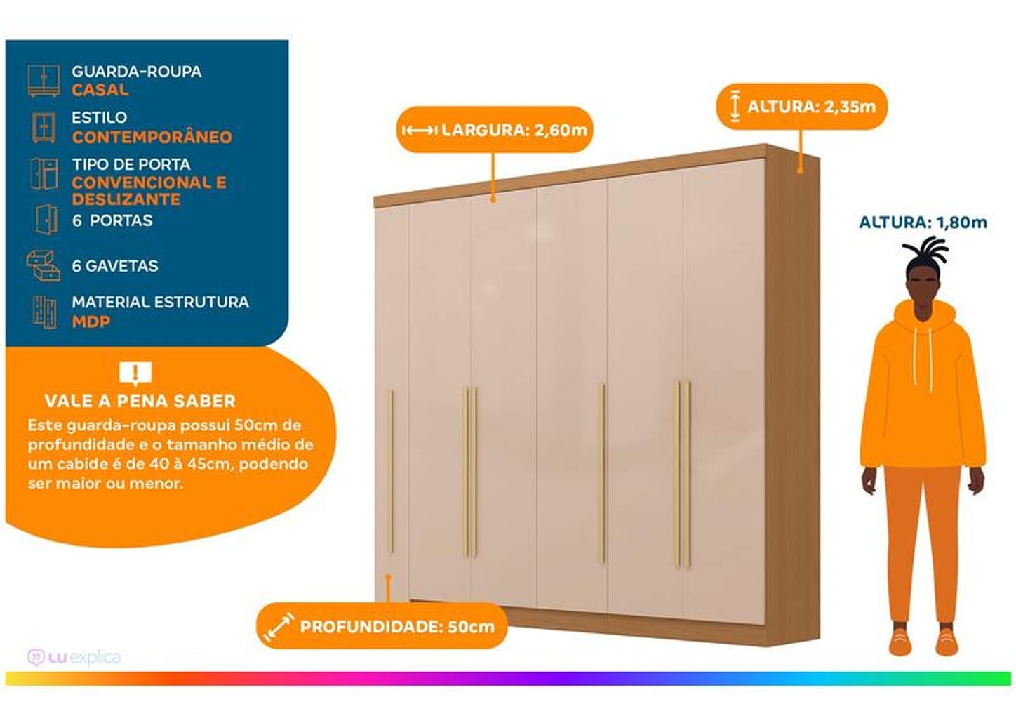 Guarda-roupa Casal com Espelho 6 Gavetas 6 Portas Kappesberg Dakota Classic