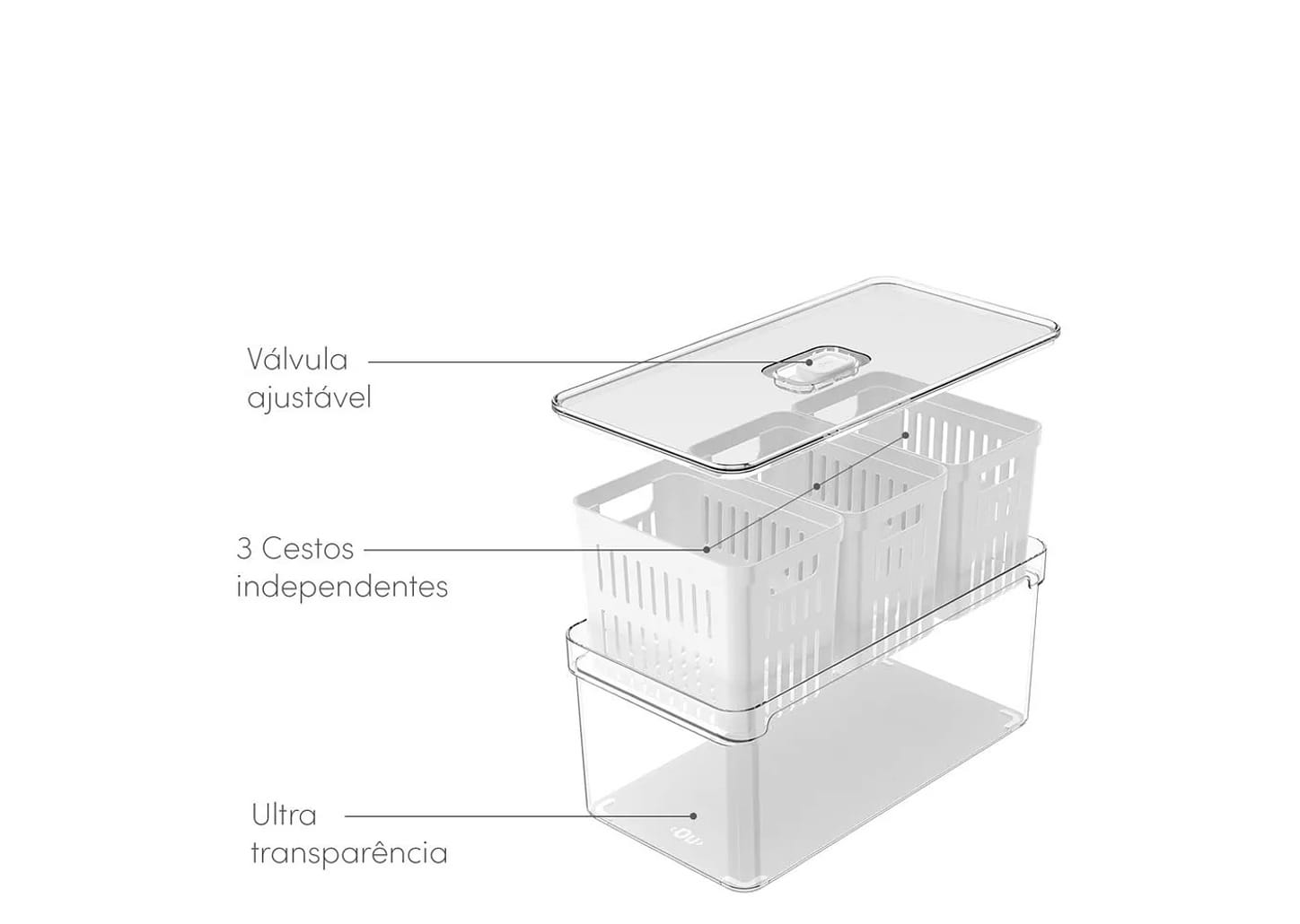 Pote De Acrílico Triplo Com Cesto Ou Clear Fresh Natural 30x15x13cm 5l