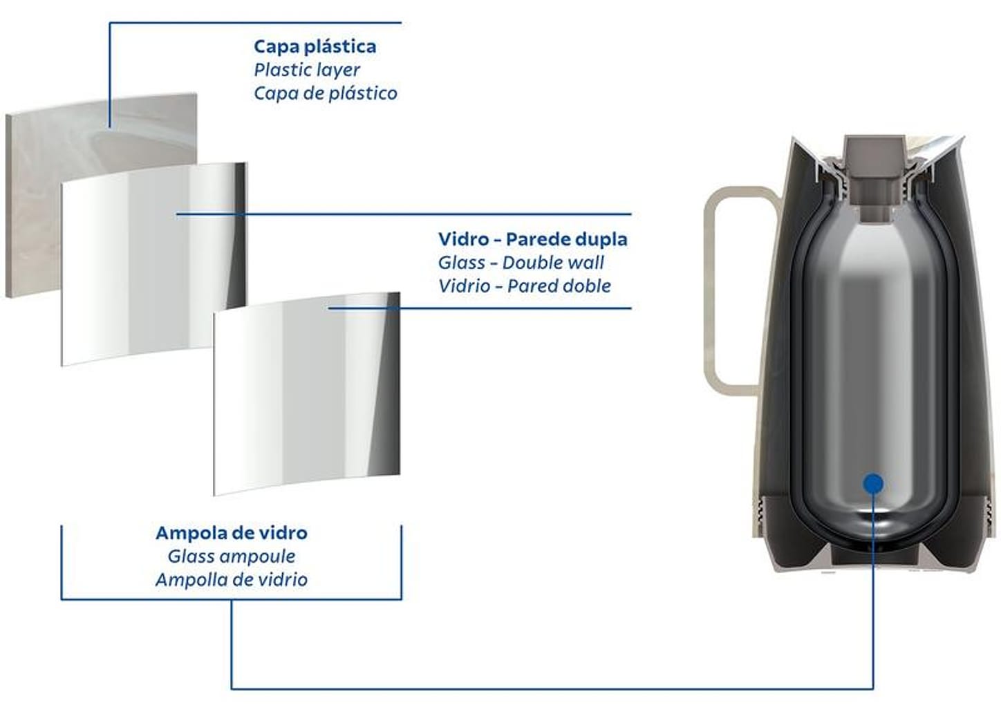 Bule de Chá e Café Térmico Creme 500ml Tramontina Exata