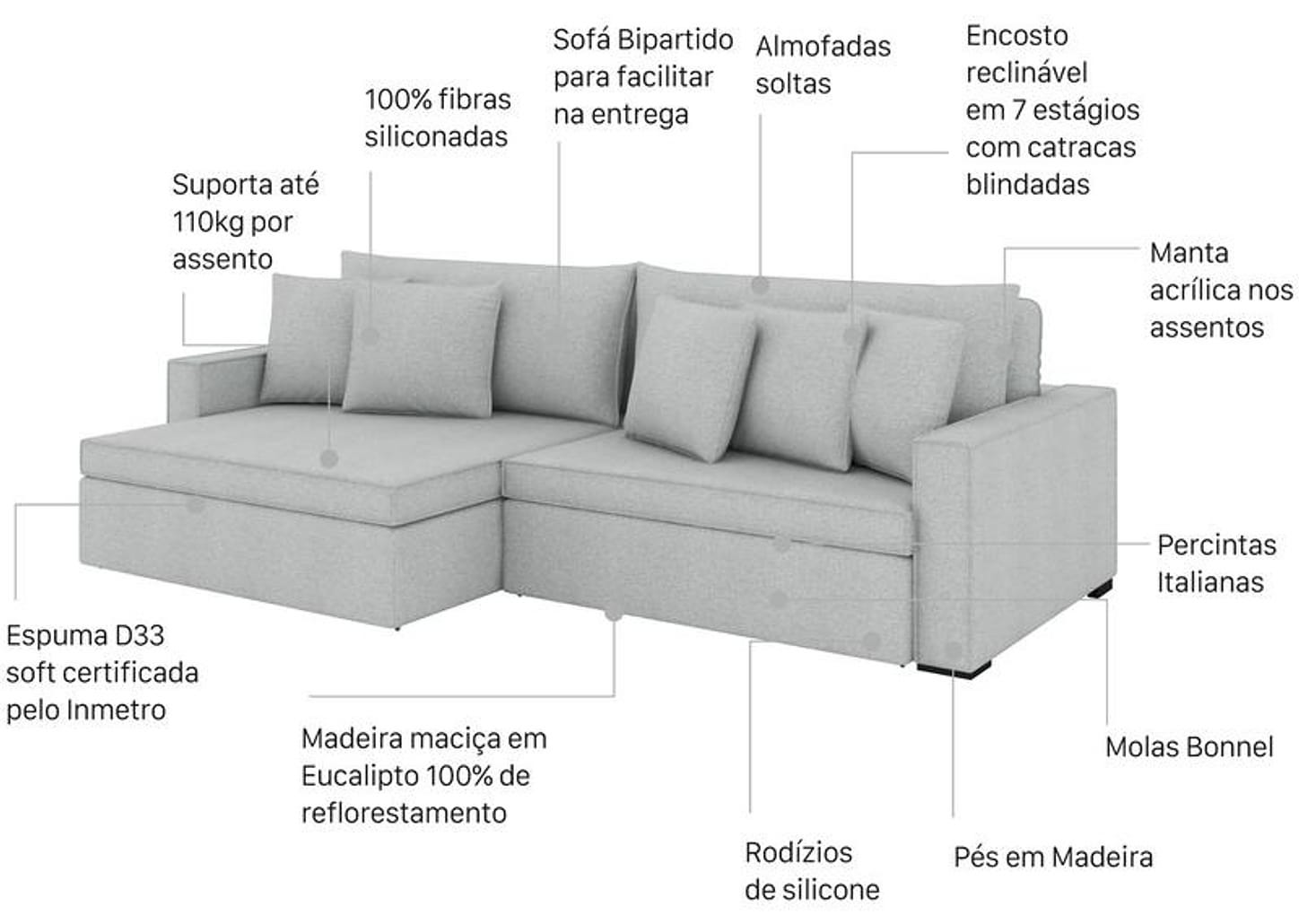 Sofá 3 Lugares Retrátil Reclinável Bouclé Mediterrâneo Peruggia