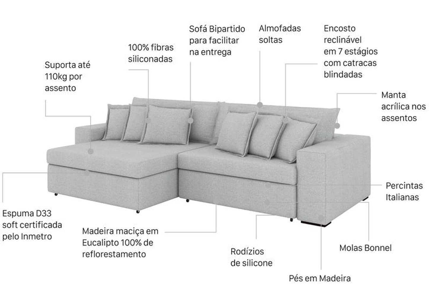 Sofá 4 Lugares Retrátil Reclinável Bouclé Mediterrâneo Parma Flexforma Estofados