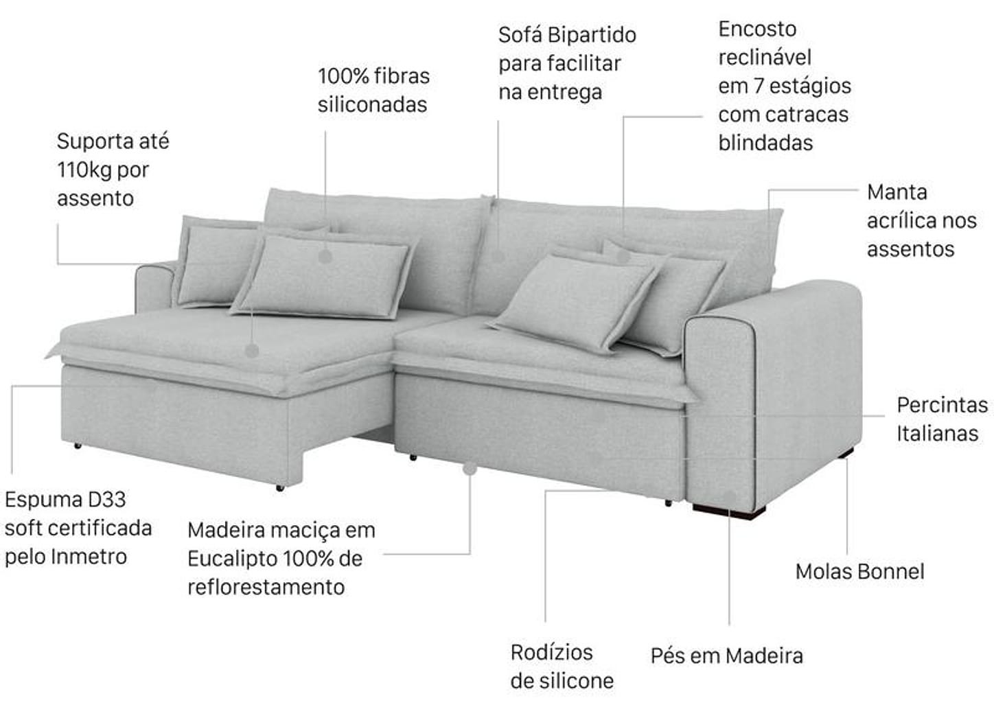Sofá 4 Lugares Retrátil Recinável Bouclé Mediterrâneo Trentino Flexforma Estofados