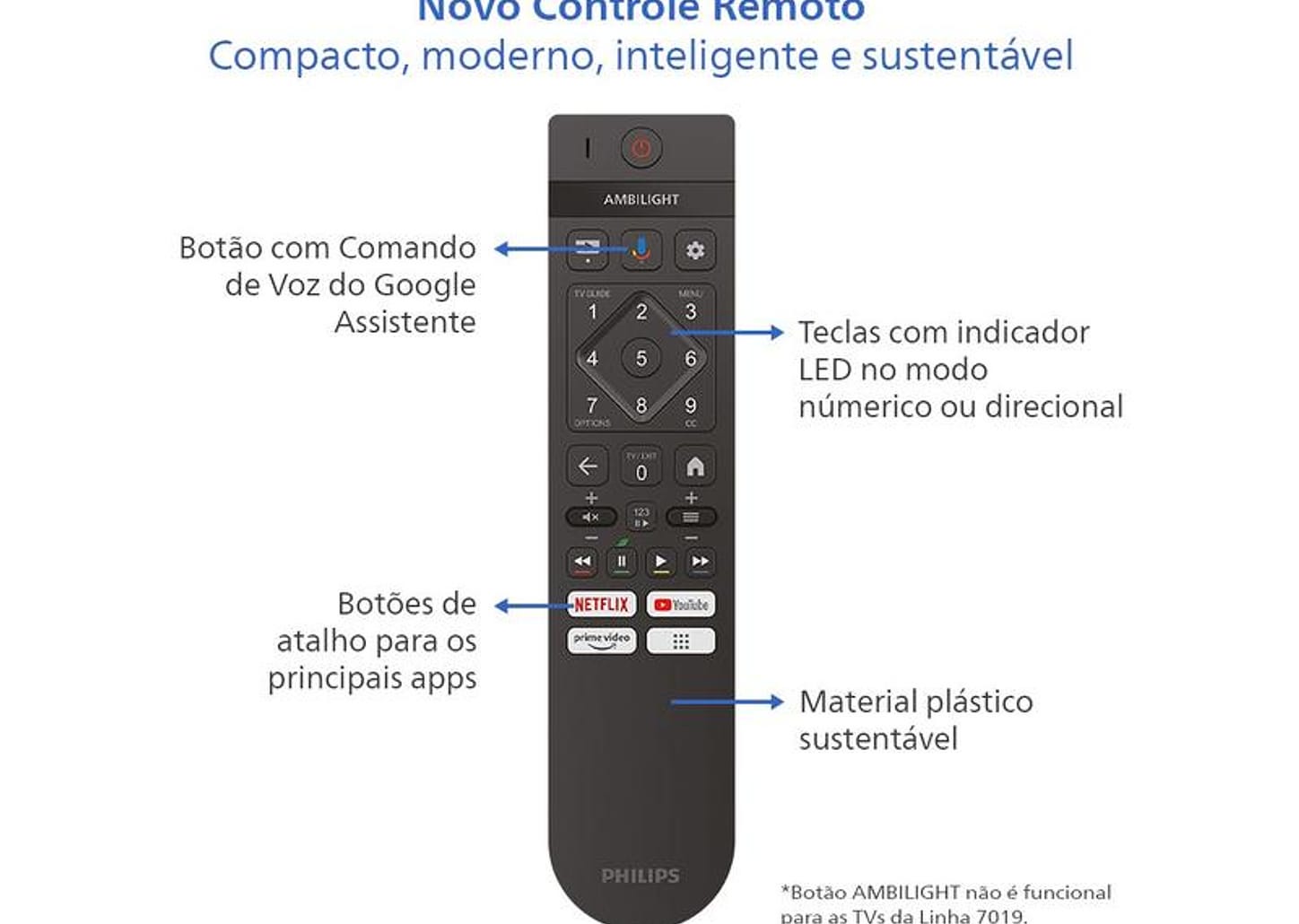 Smart TV 70" Philips 4K UHD DLED 70PUG7019/78 Google TV Quad Core Google Assistente 3 HDMI