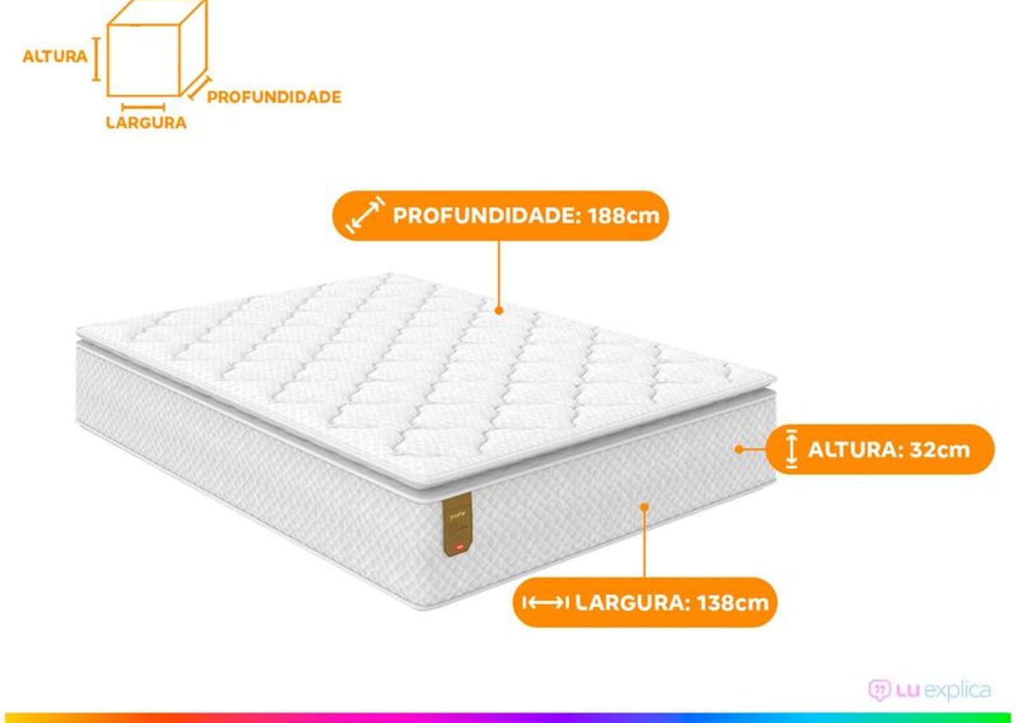 Colchão Casal Prorelax de Molas Ensacadas 32x138x188cm Milão