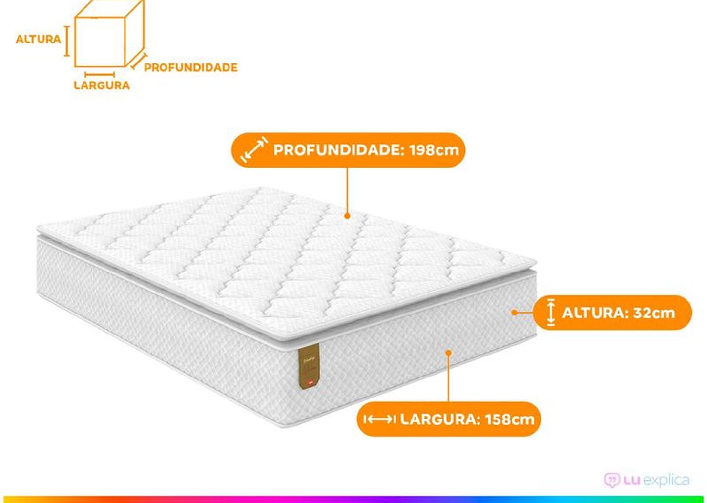 Colchão Queen Prorelax de Molas Ensacadas 32x158x198cm Milão