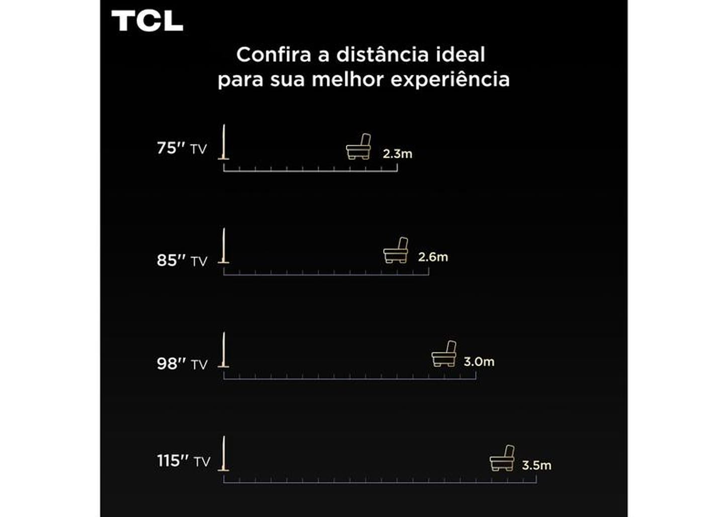 Smart TV 75" TCL 4K UHD MiniLED 75C7K 144Hz Google TV AiPQ Pro Google Assistente 4 HDMI