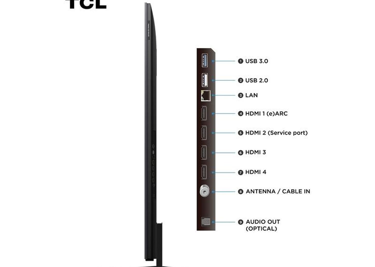 Smart TV 75" TCL 4K UHD MiniLED 75C7K 144Hz Google TV AiPQ Pro Google Assistente 4 HDMI