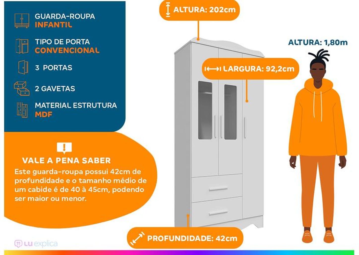 Guarda-roupa 2 Gavetas 3 Portas Moveis Peroba Harmonia