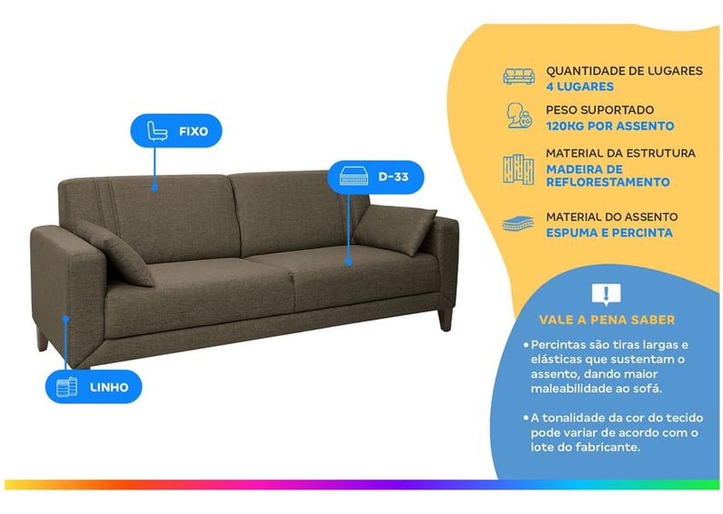 Sofá 4 Lugares Linho Lyon A2 Linoforte