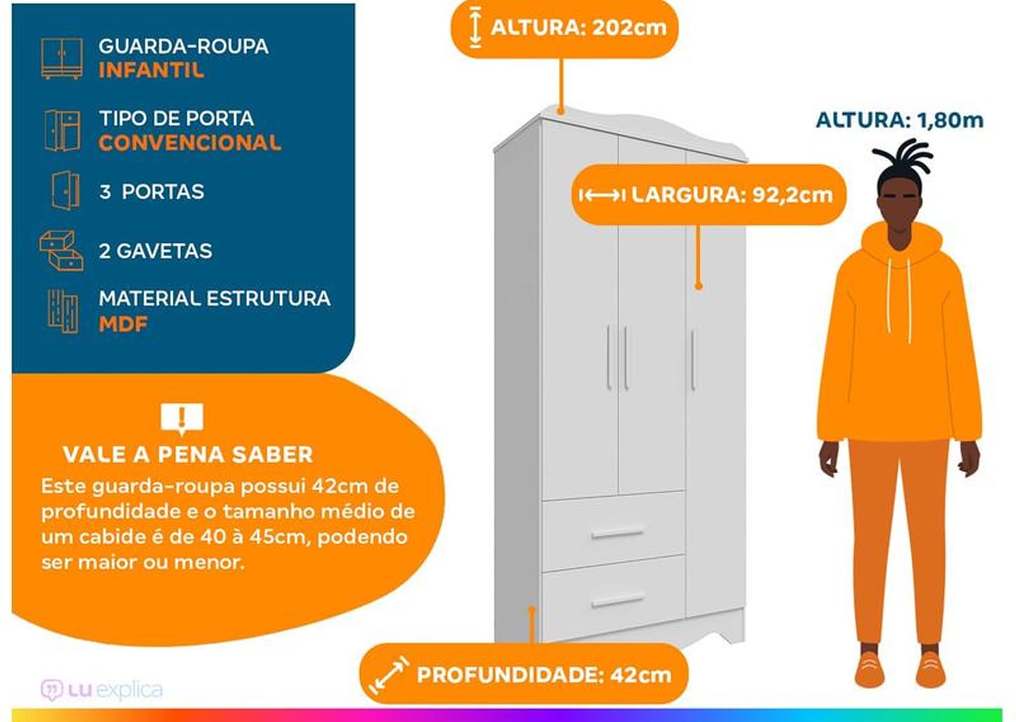 Guarda-roupa 2 Gavetas 3 Portas Moveis Peroba Harmonia