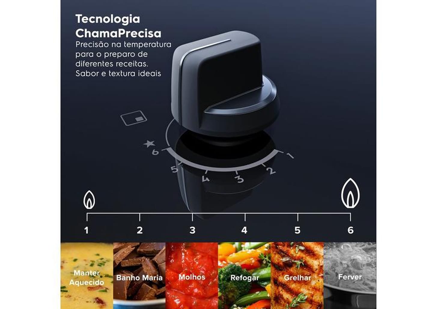 Cooktop 4 Bocas a Gás Electrolux Preto Experience KE4GC