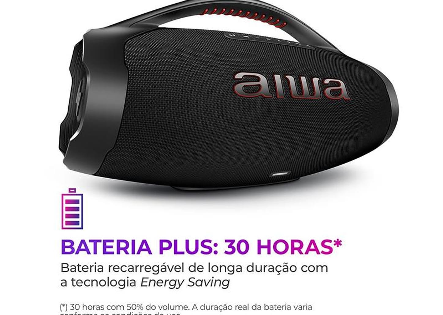 Caixa de Som Aiwa Boombox Plus AWS-BBS-01-B Bluetooth Amplificada 200W USB