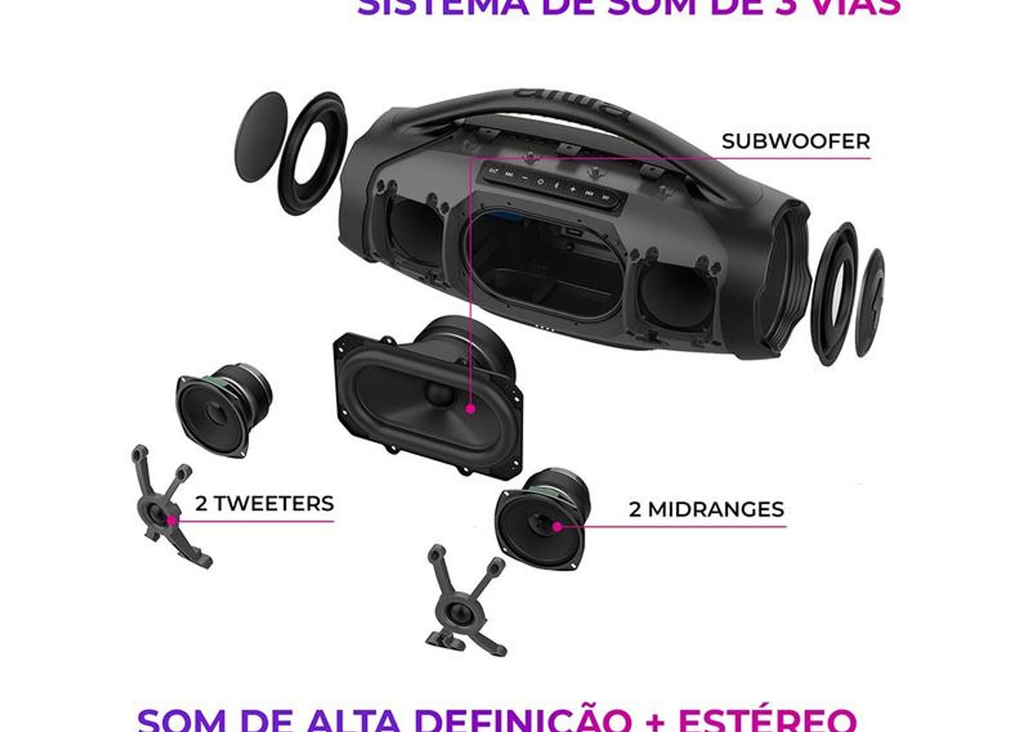 Caixa de Som Aiwa Boombox Plus AWS-BBS-01-B Bluetooth Amplificada 200W USB