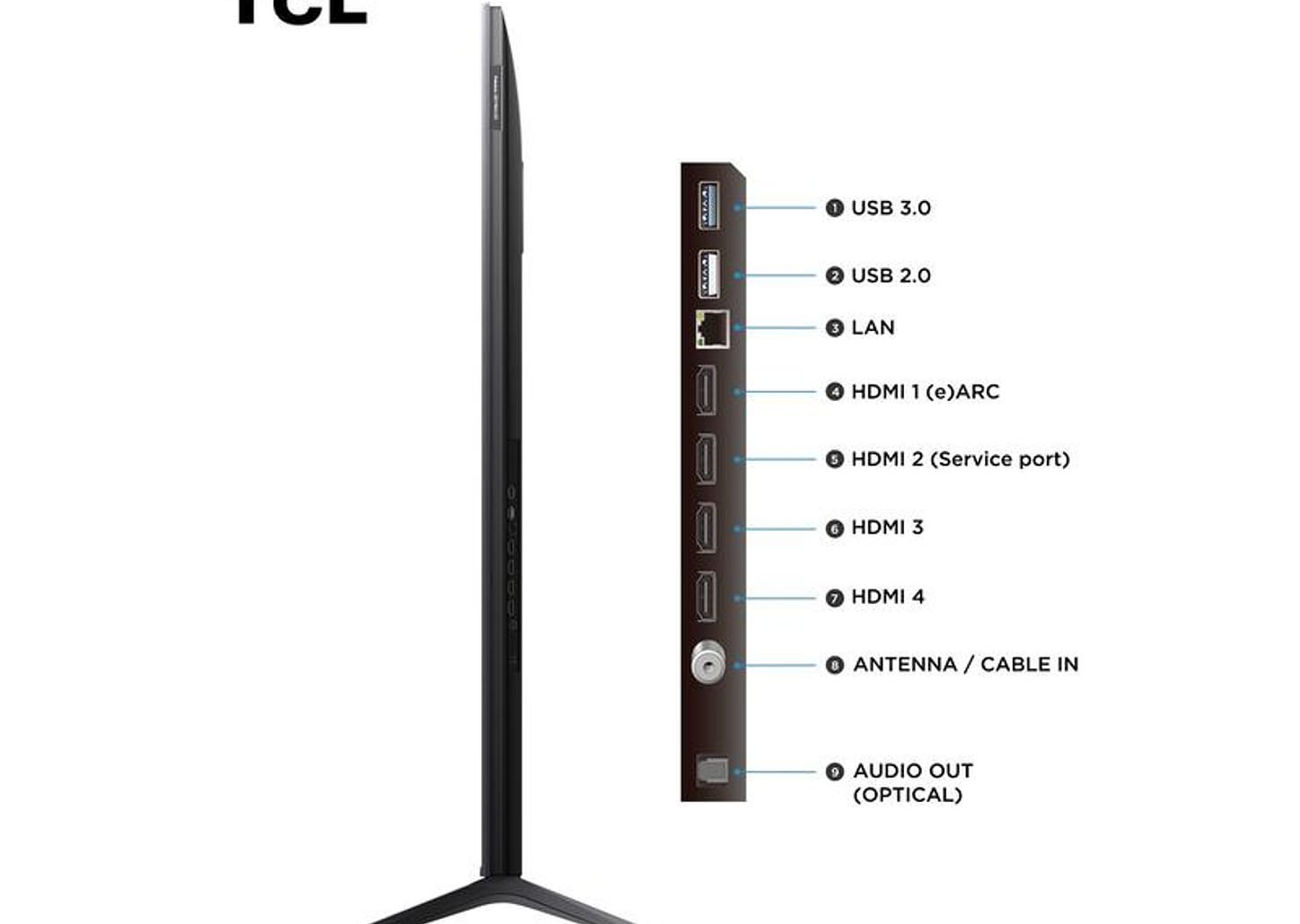 Smart TV 75" TCL 4K UHD MiniLED 75C6K 120Hz Google TV AiPQ Google Assistente 4 HDMI 2 USB