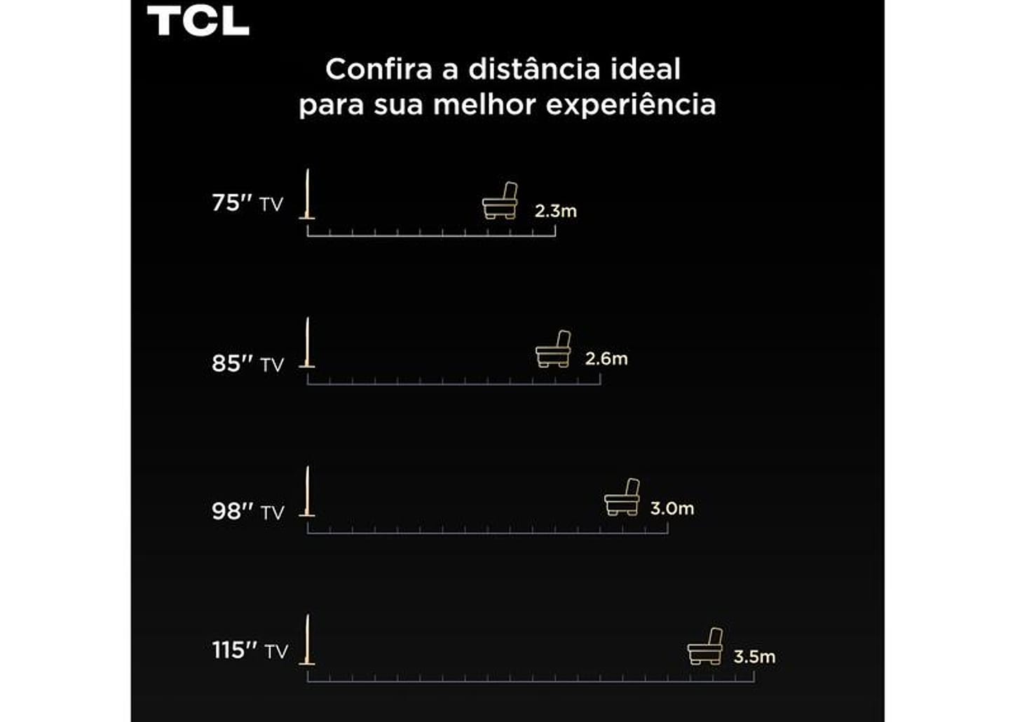 Smart TV 75" TCL 4K UHD MiniLED 75C6K 120Hz Google TV AiPQ Google Assistente 4 HDMI 2 USB