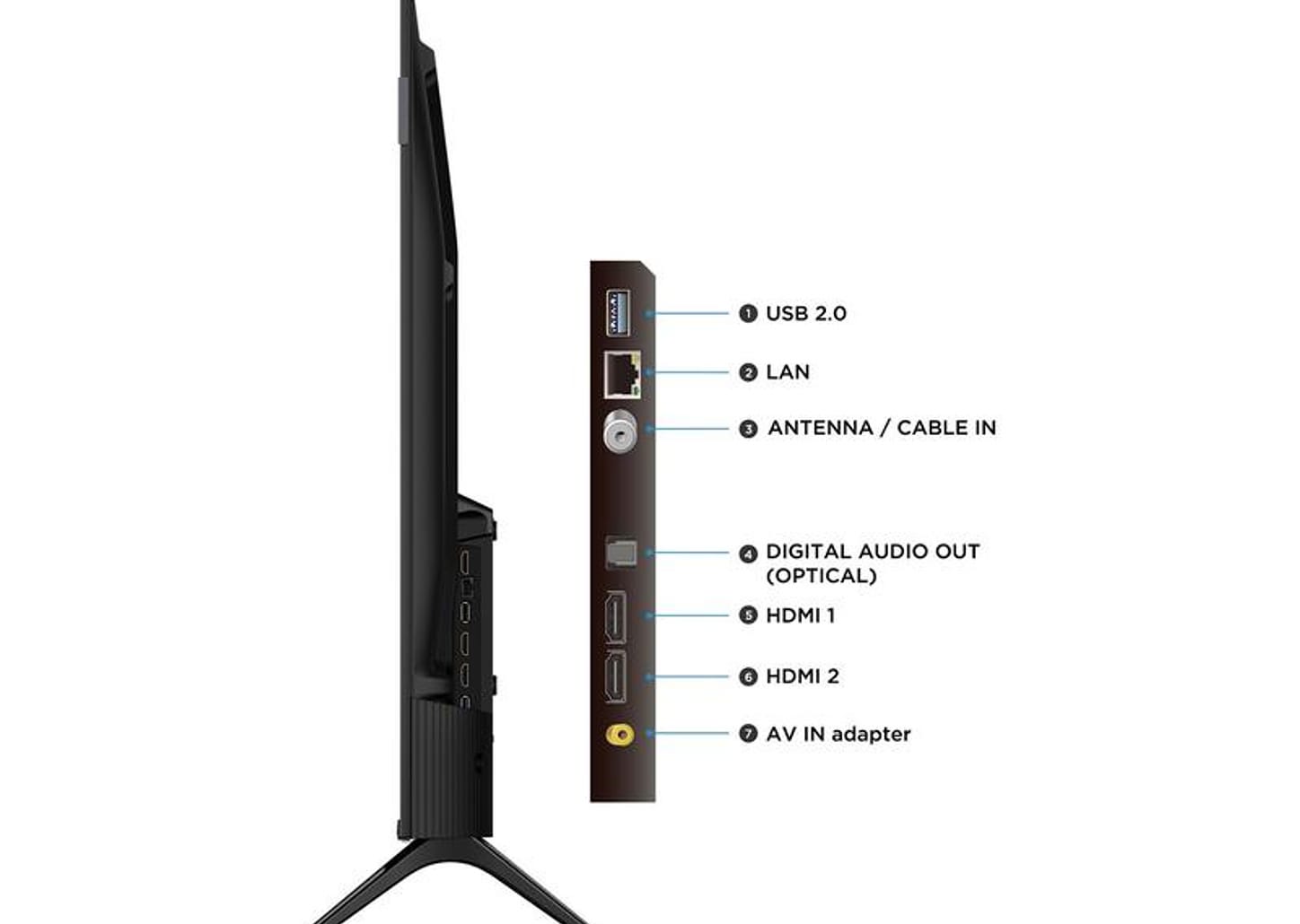 Smart TV 40" TCL Full HD QLED 40S5K Google TV 2 HDMI