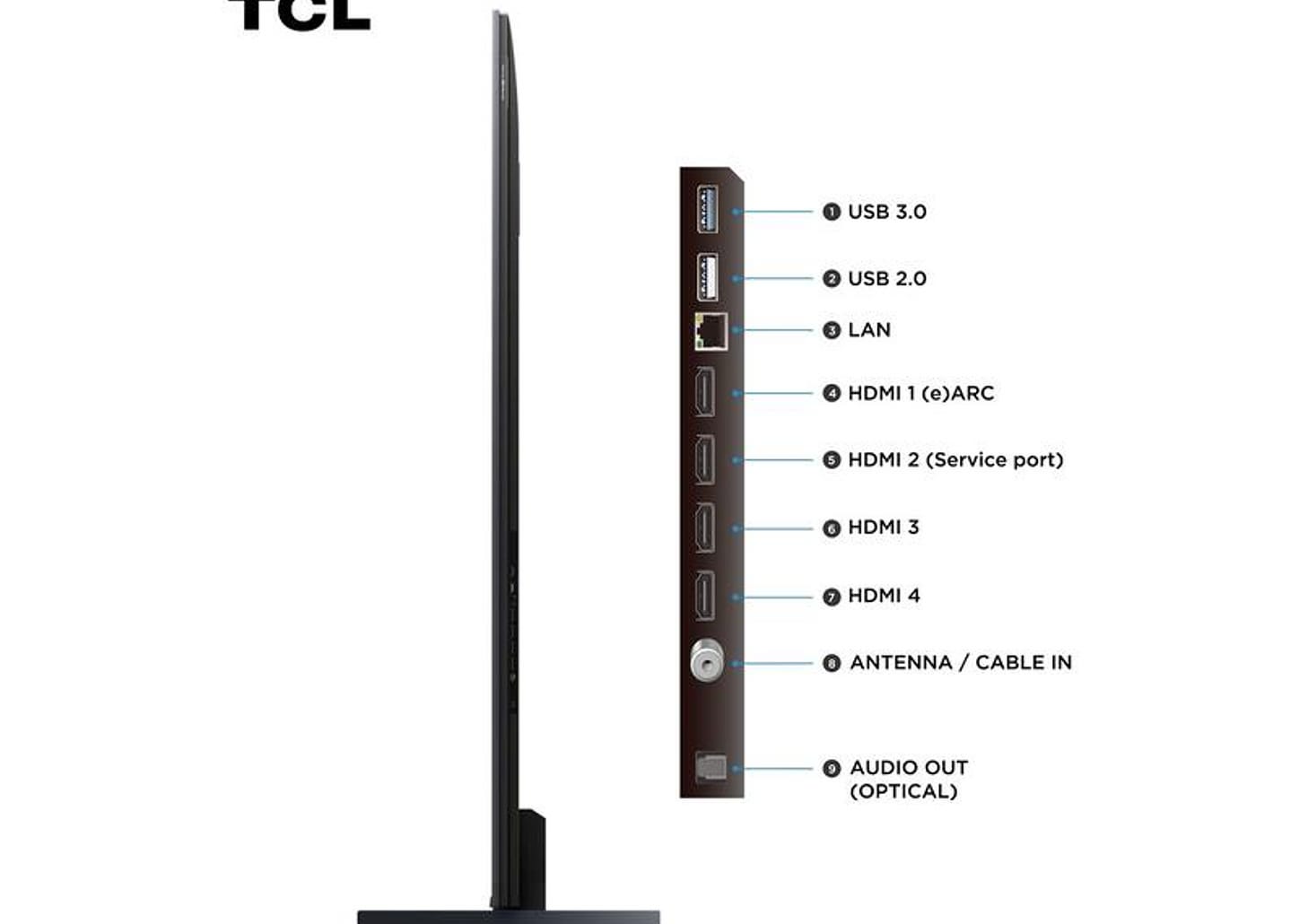 Smart TV 98" TCL UHD 4K MINILED 98C6K 120Hz Google TV AiPQ Pro Google Assistente 4 HDMI 2 USB