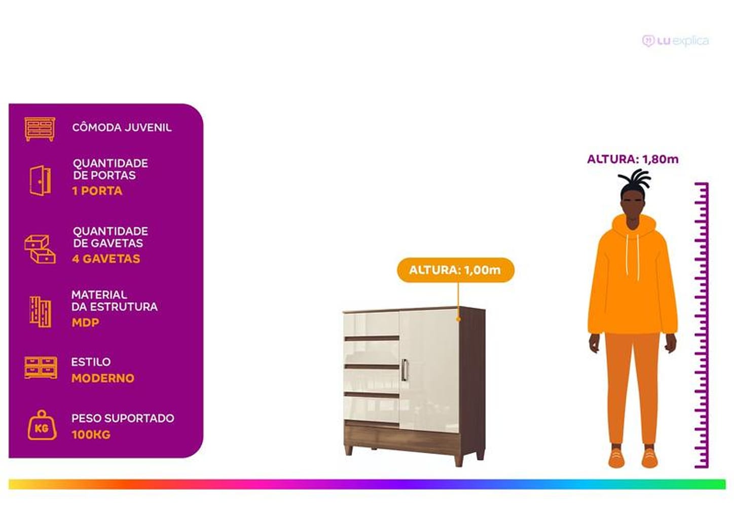 Cômoda 4 Gavetas Santos Andira Fit