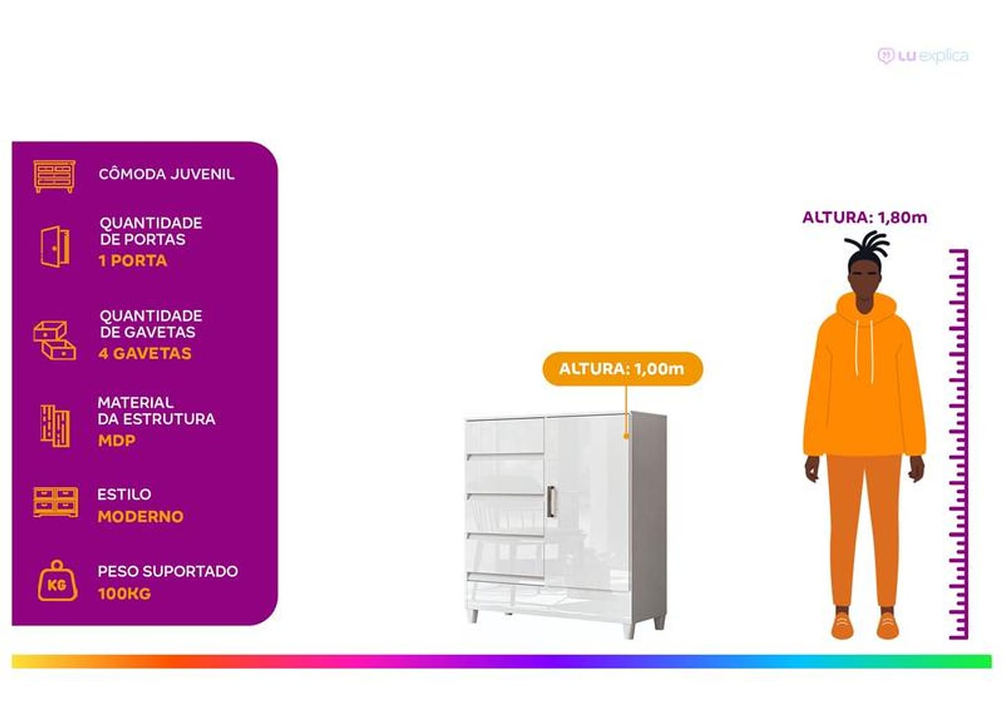 Cômoda 4 Gavetas Santos Andira Fit