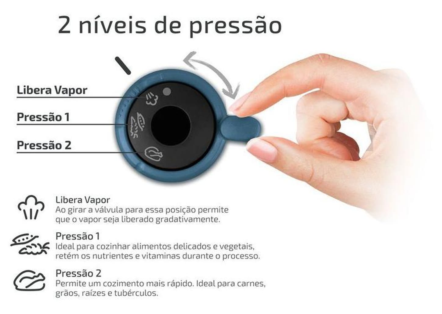 Panela de Pressão Rochedo Inox 4L Fechamento Externo Trendy
