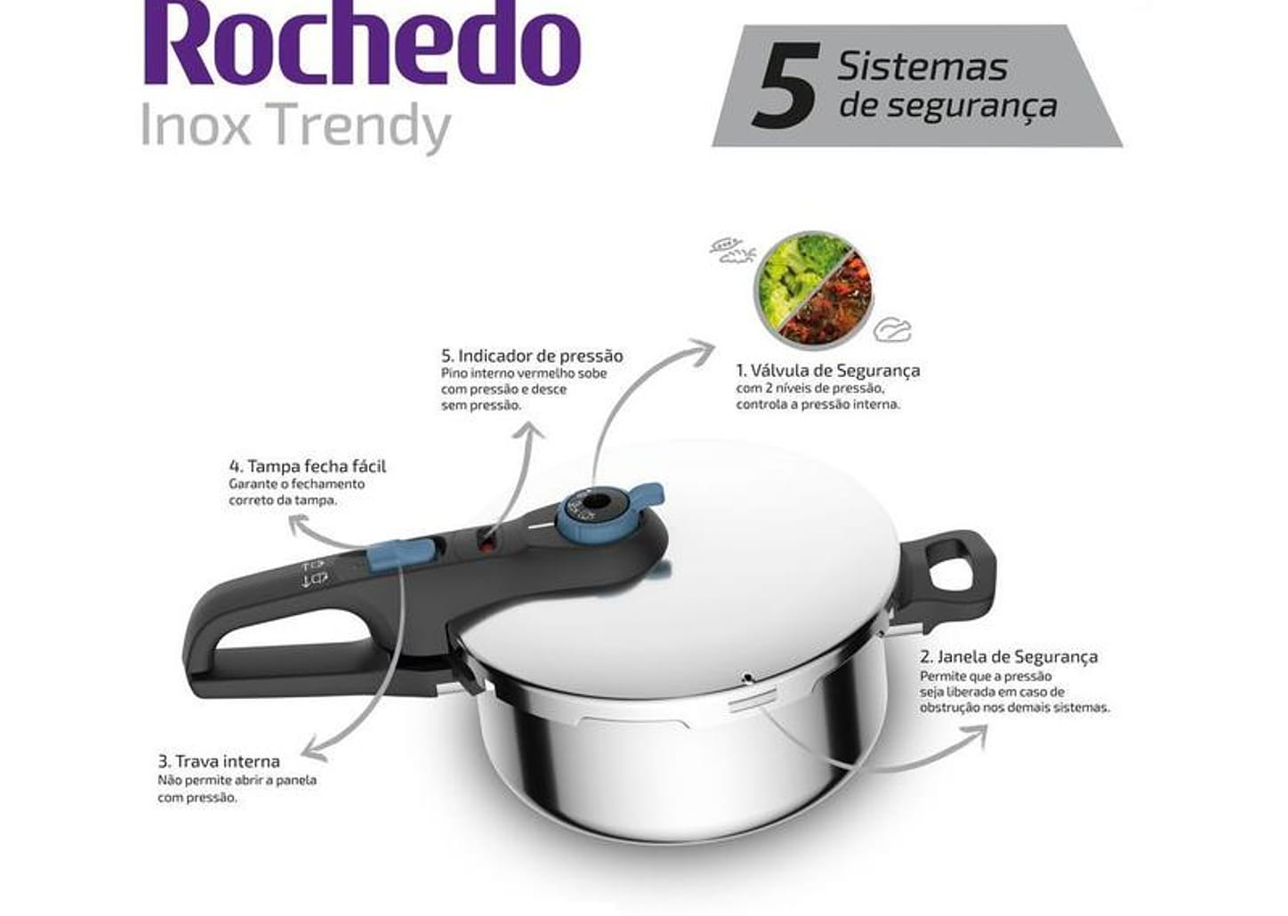 Panela de Pressão Rochedo Inox 4L Fechamento Externo Trendy