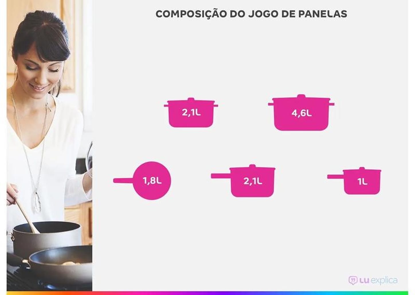 Jogo de Panelas Brinox Cerâmico de Alumínio Vanilla 5 Peças Optima Essentials Ceramic Life