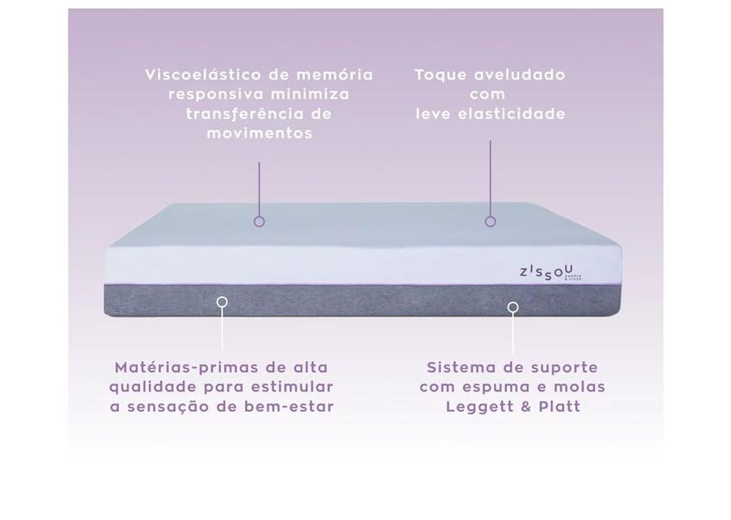 Colchão King Zissou de Mola Ensacadas 25x193x203cm Spark by Zissou Equilibrado Z161LP