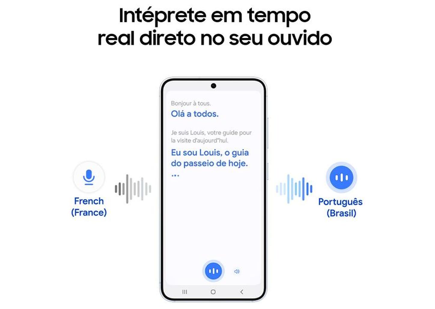 Fone de Ouvido Bluetooth Samsung Buds Core com Microfone Cancelameto de Ruído Esportivo Intra-auricular True Wireless Preto