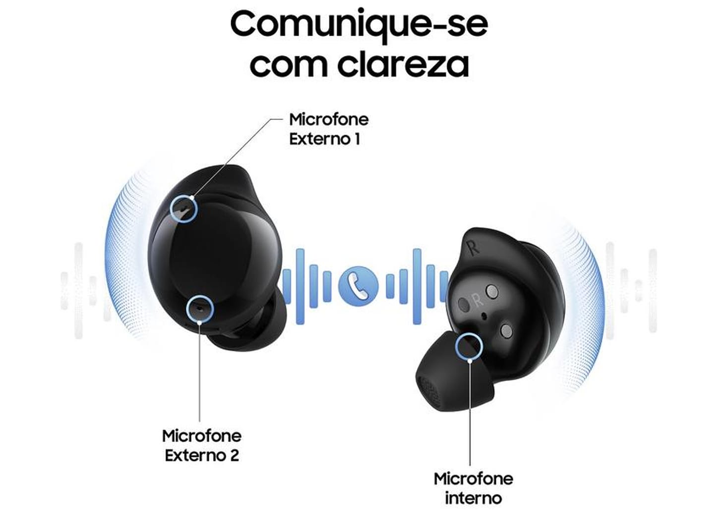 Fone de Ouvido Bluetooth Samsung Buds Core com Microfone Cancelameto de Ruído Esportivo Intra-auricular True Wireless Preto