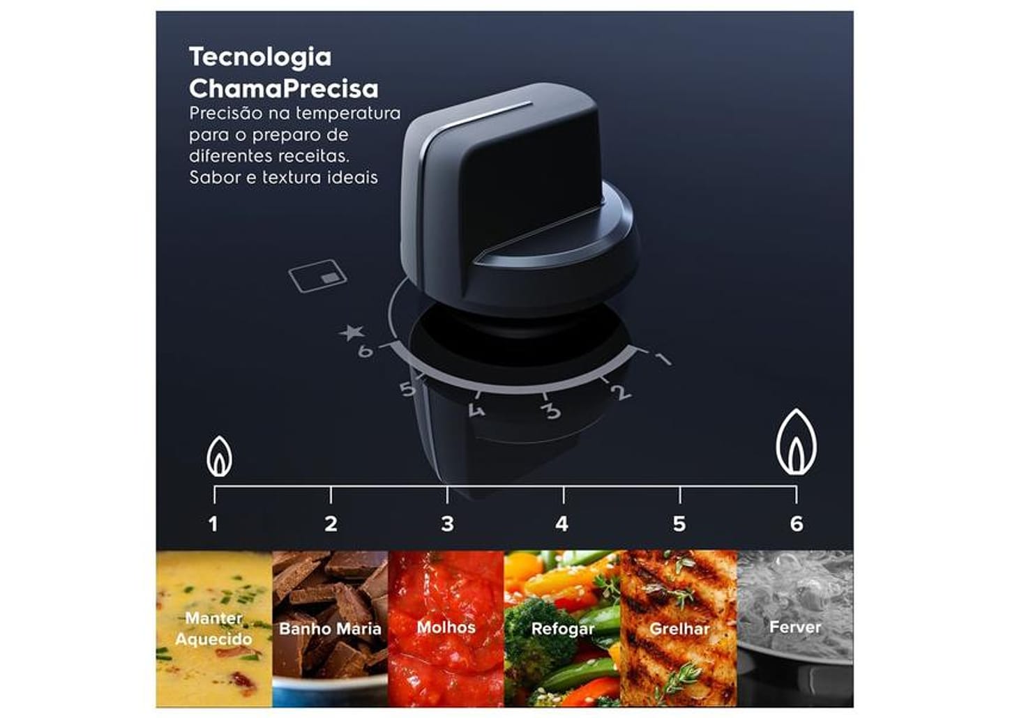 Cooktop 5 Bocas a Gás GLP Electrolux Preto Acendimento Automátic Pro Series KE5PS