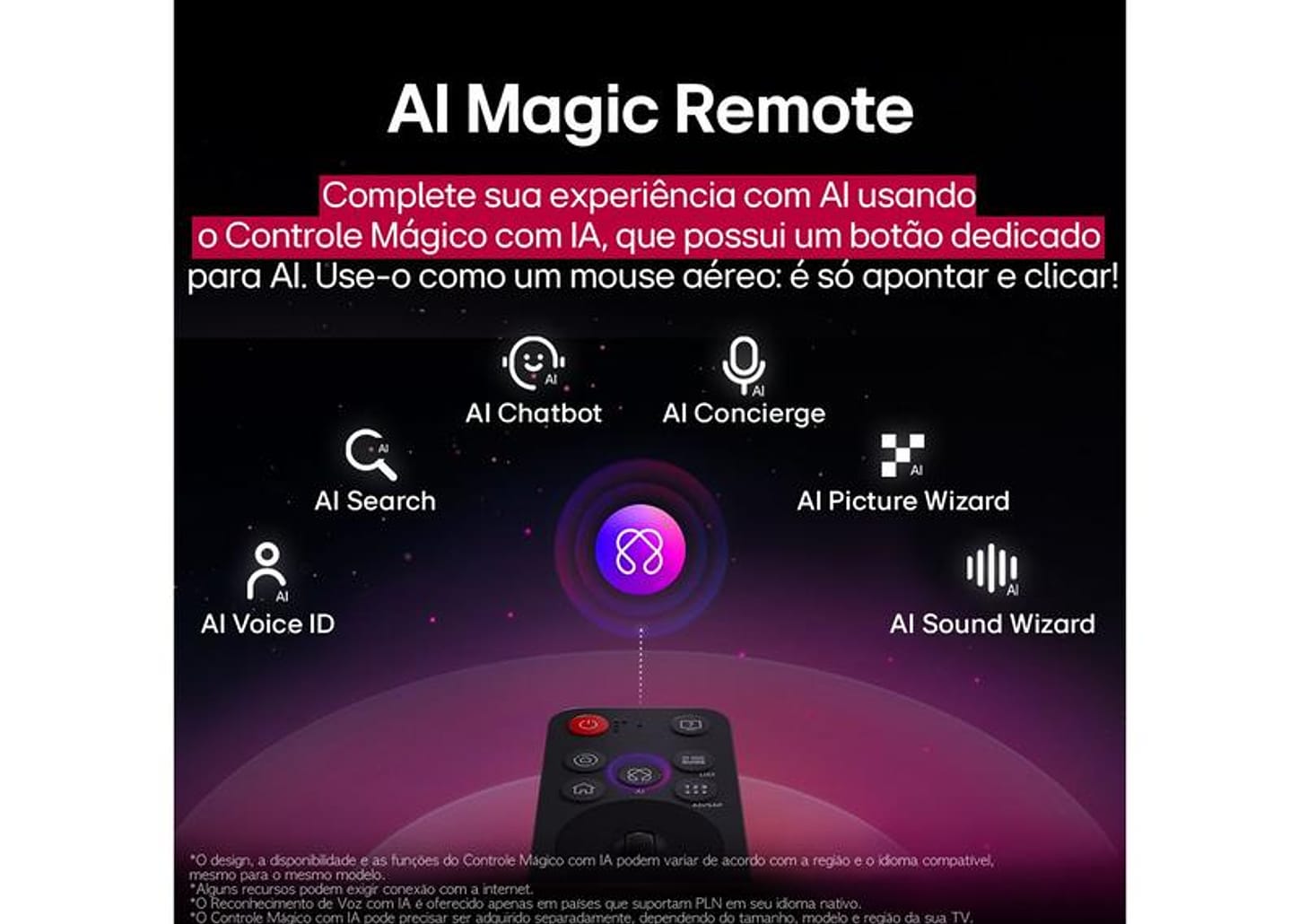 Smart TV 75" LG 4K Ultra HD QNED 75QNED82ASG webOS 25 α7 AI Processor 4K Gen8 Alexa 3 HDMI 2.0 2 USB