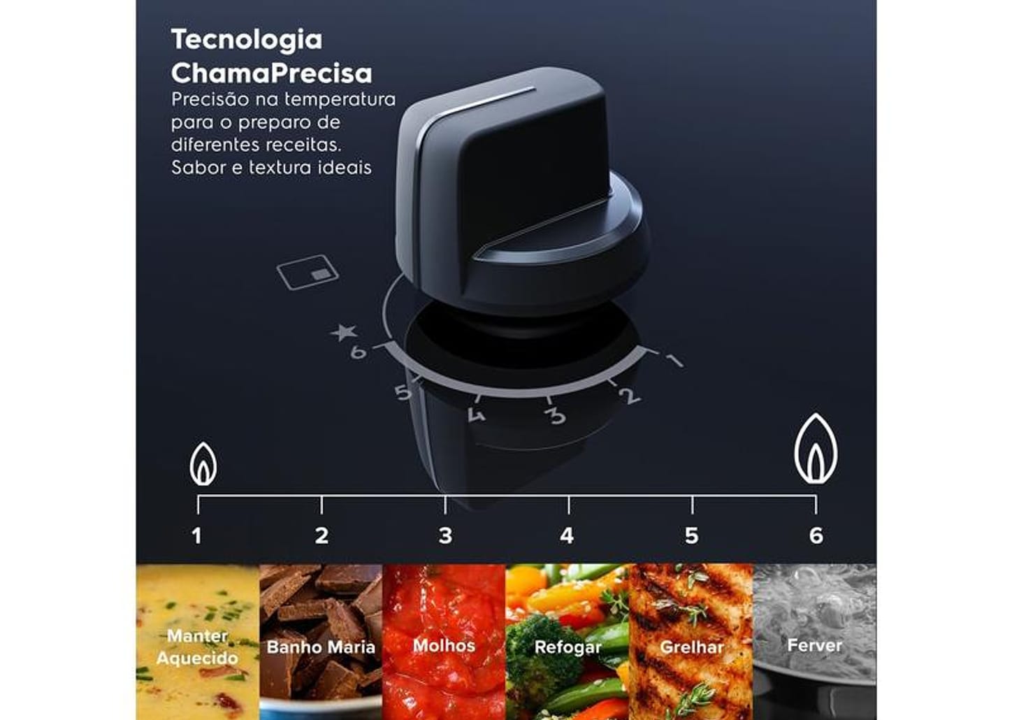 Cooktop 5 Bocas a Gás GLP Electrolux Preto Super Automático Expert KE5GW