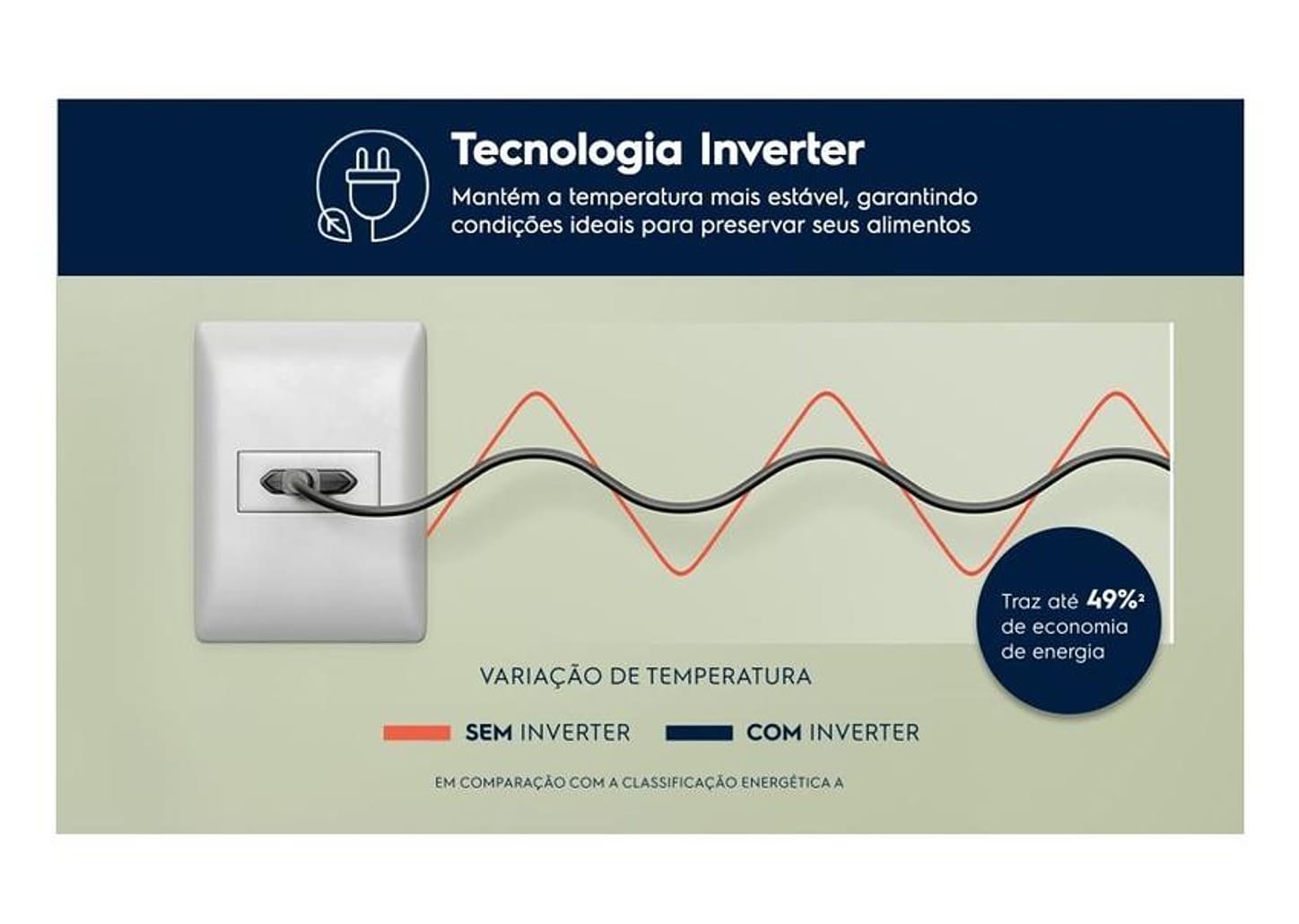 Geladeira/Refrigerador Electrolux Frost Free Side by Side Preto 531L ES5GB
