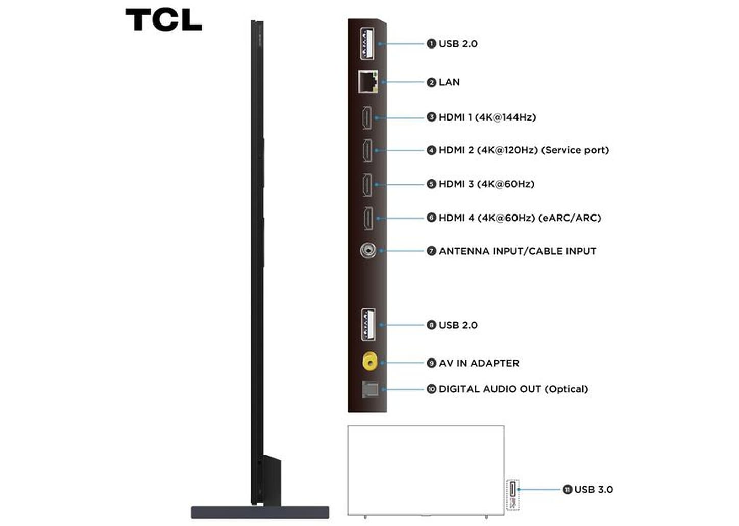 Smart TV 115" TCL 4K UHD QLED Mini LED 115C7K Google TV 2025
