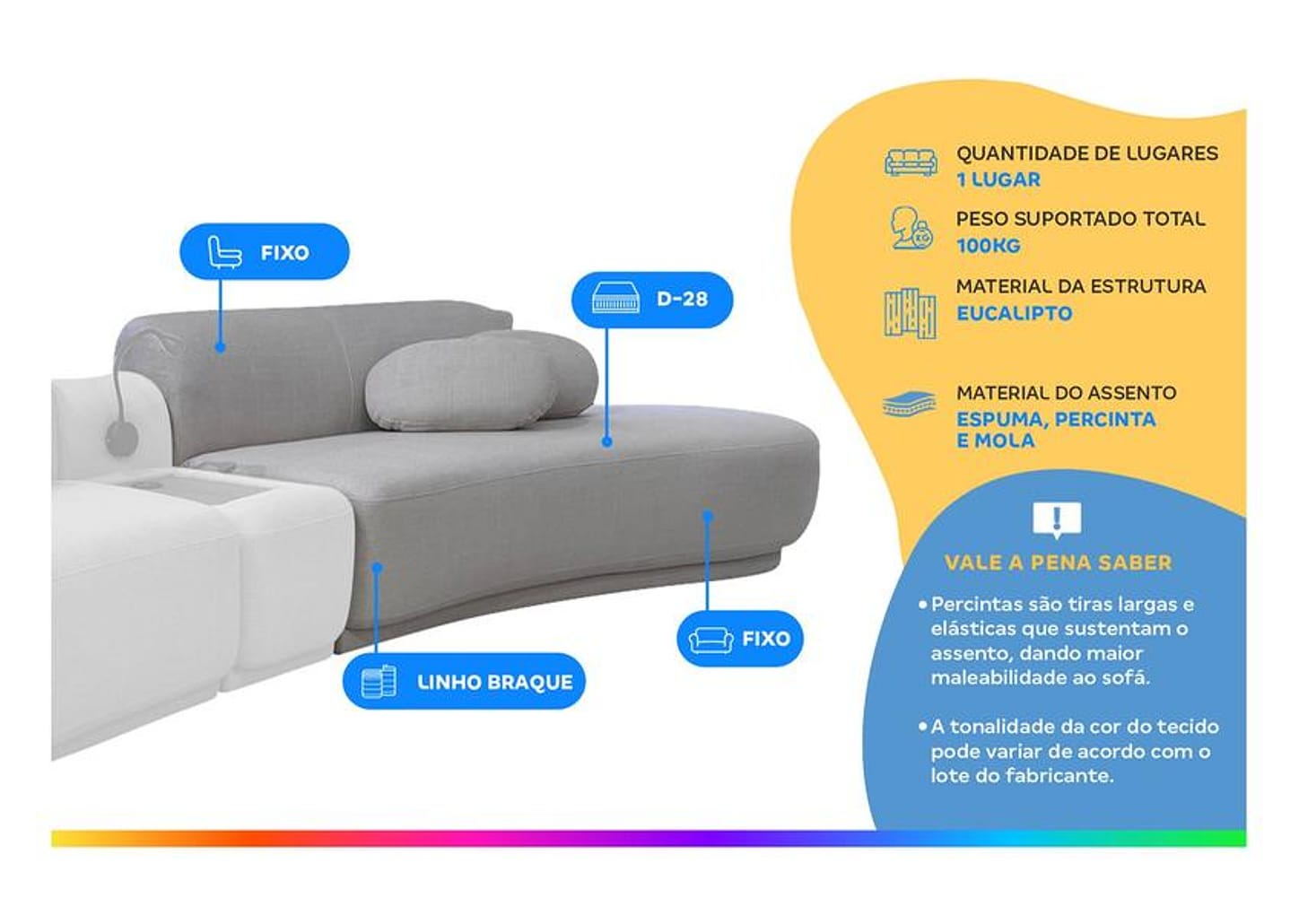 Sofá Linho Braque Proença Martielo Prime