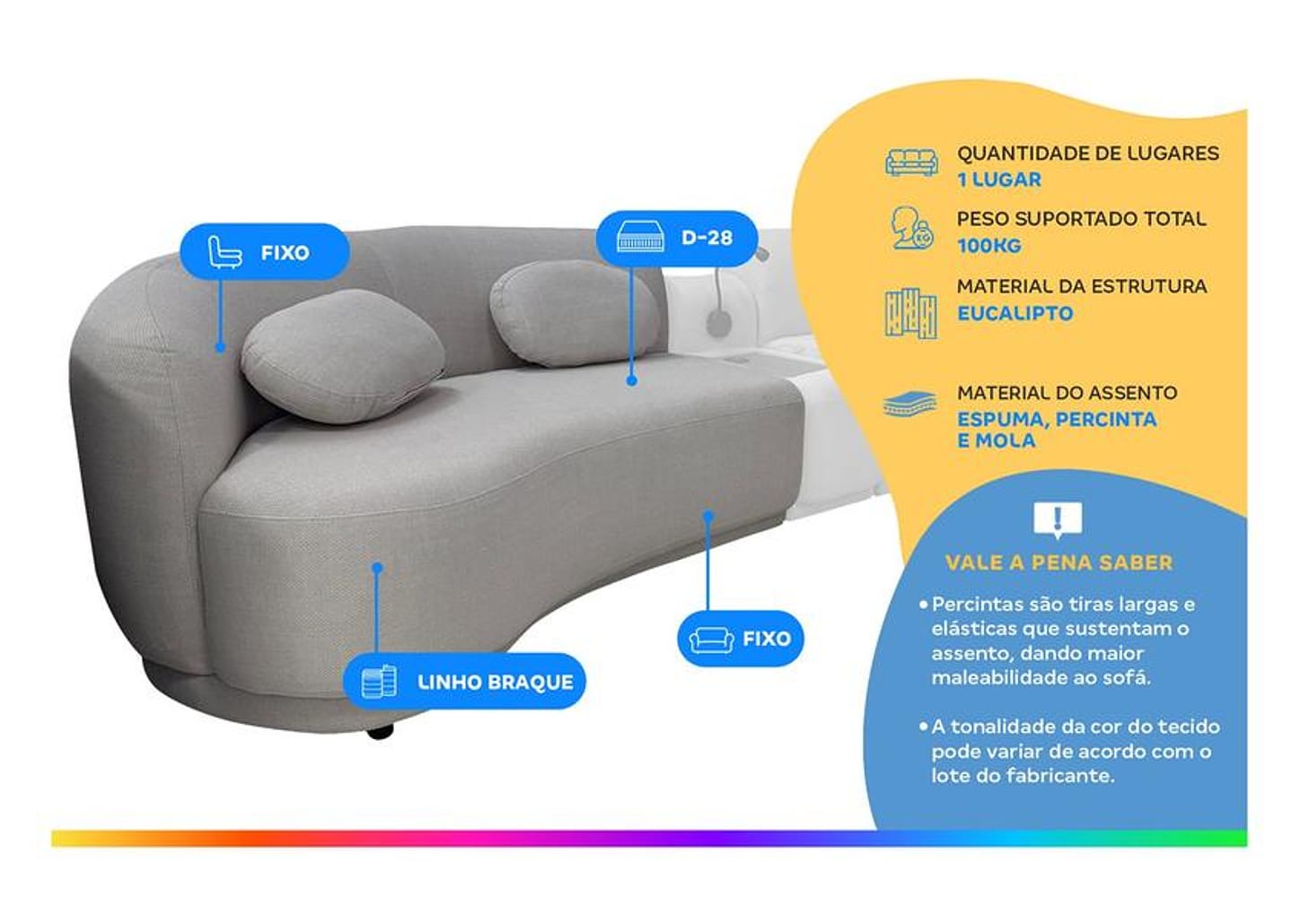 Sofá Linho Braque Proença Martielo Prime