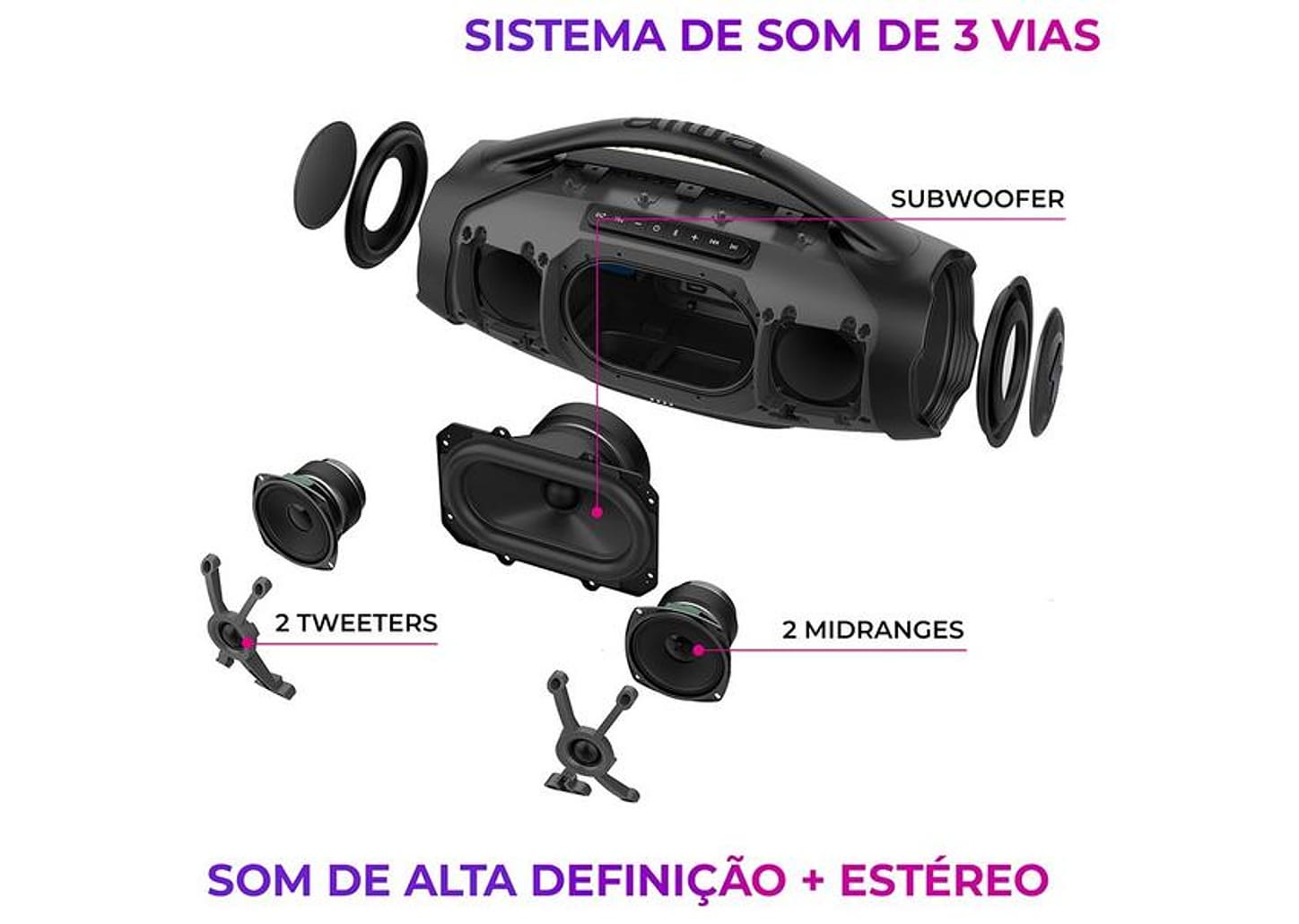 Caixa de Som Aiwa Boombox Light Plus AWS-BBS-01-LBL Bluetooth Ativa Portátil 200W USB