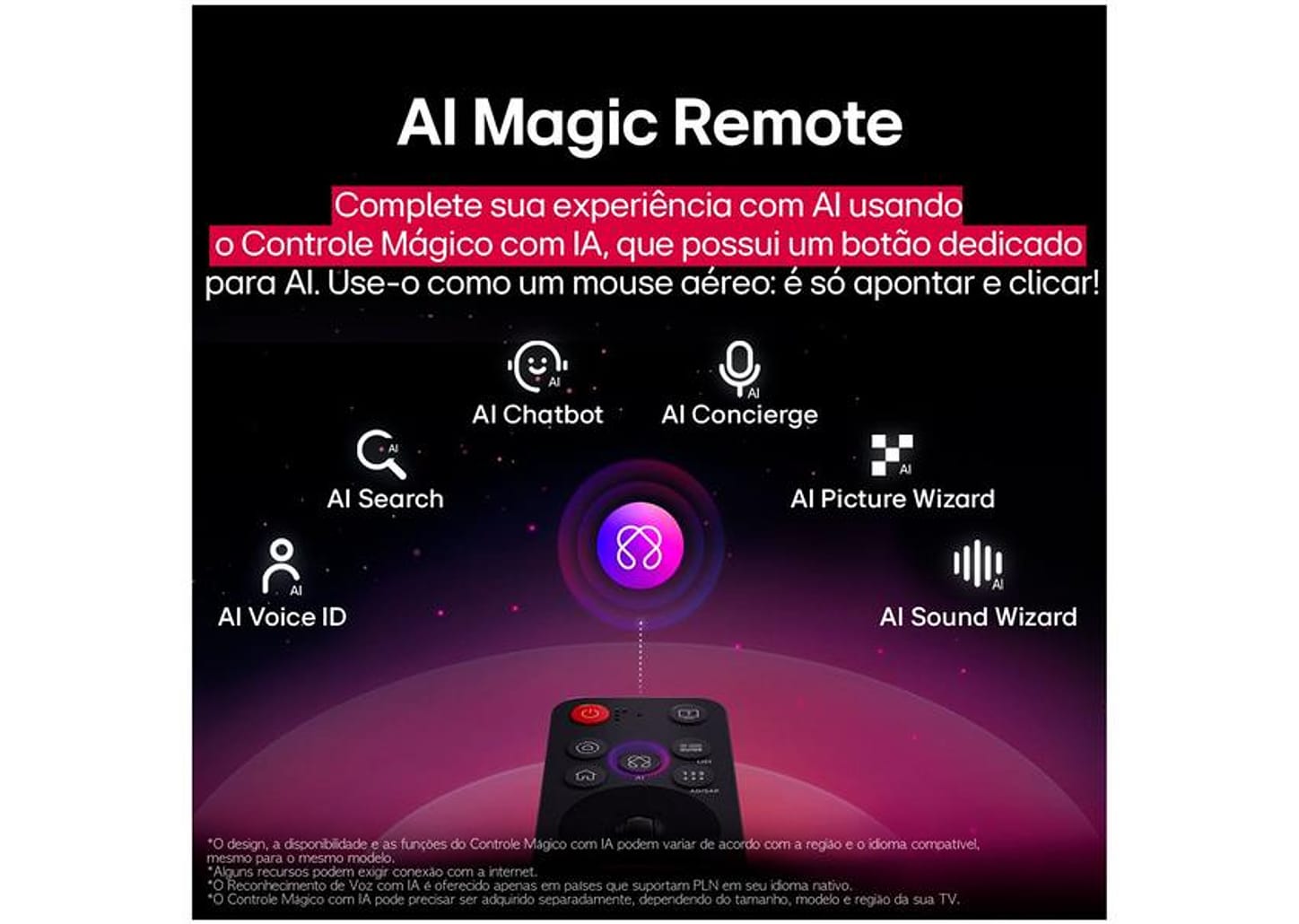 Smart TV 75" LG 4K Ultra HD NanoCell 75NANO80ASA webOS 25 2025