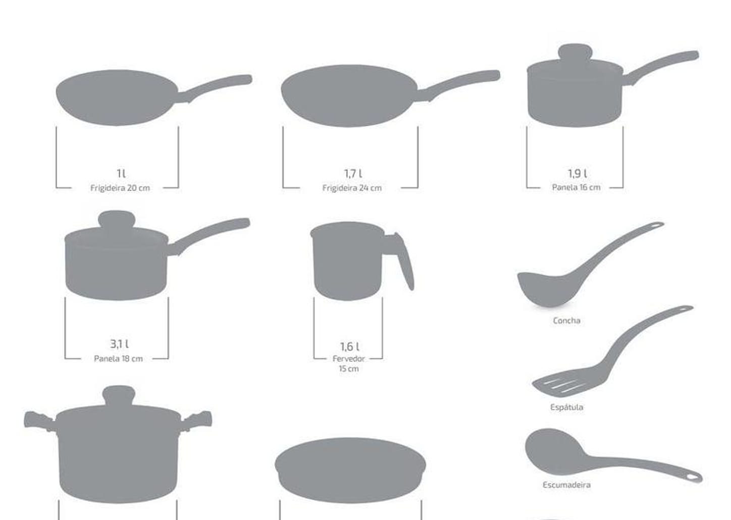 Jogo de Panelas Rochedo Antiaderente de Alumínio Vermelho 11 Peças Facilita